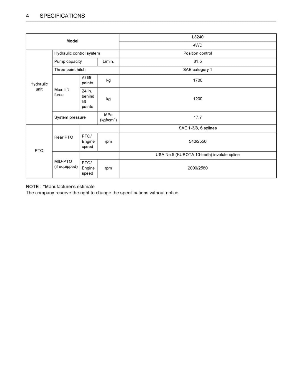 KUBOTA ROPS CAB L3240 L3540 L4240 L5240 L5740 Operators Manual - WIRE BOUND