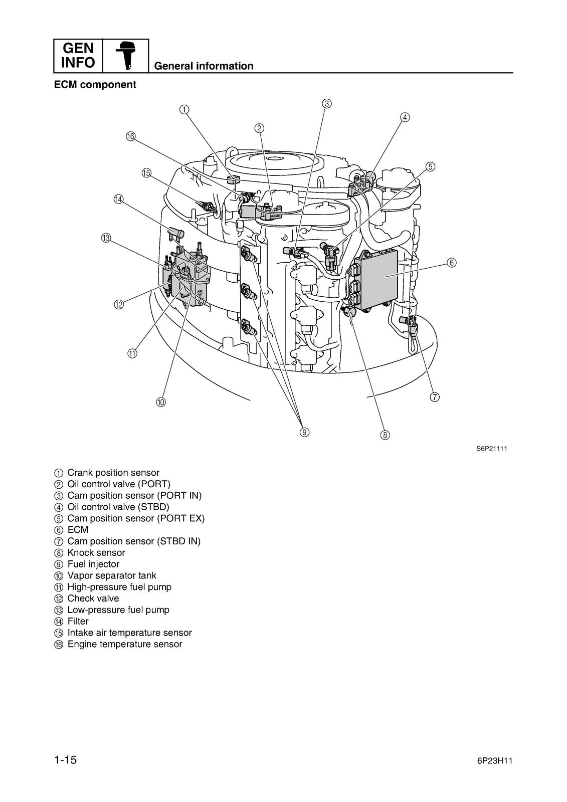 YAMAHA F250A FL250A Outboard Service Manual - BOUND - COVERS - XL FOLDOUT PAGES