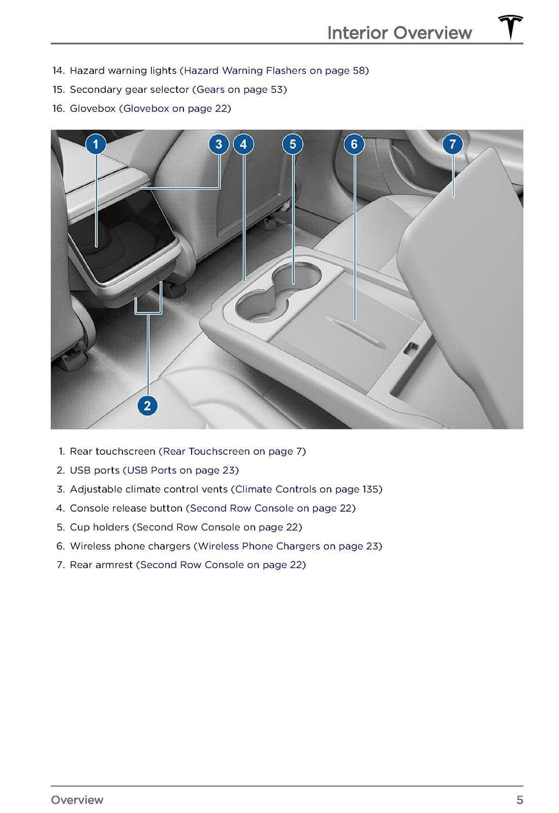 TESLA Model S Owners Manual 2021 - STEEL WIRE BOUND - PROTECTIVE COVERS