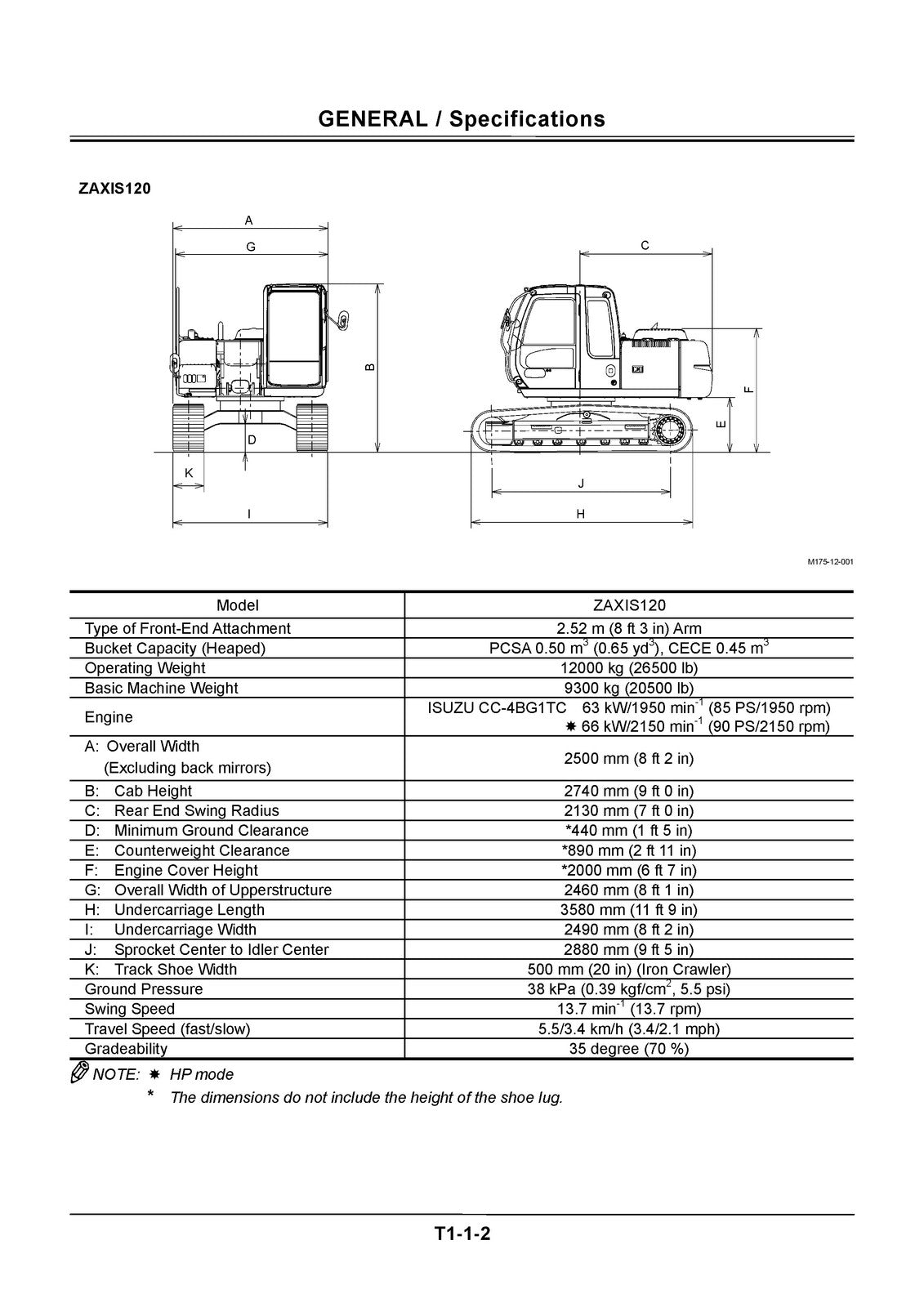 HITACHI ZAXIS 110 M 120 130 LCN 125 135US 135UR ServiceManual, FOLDOUTS