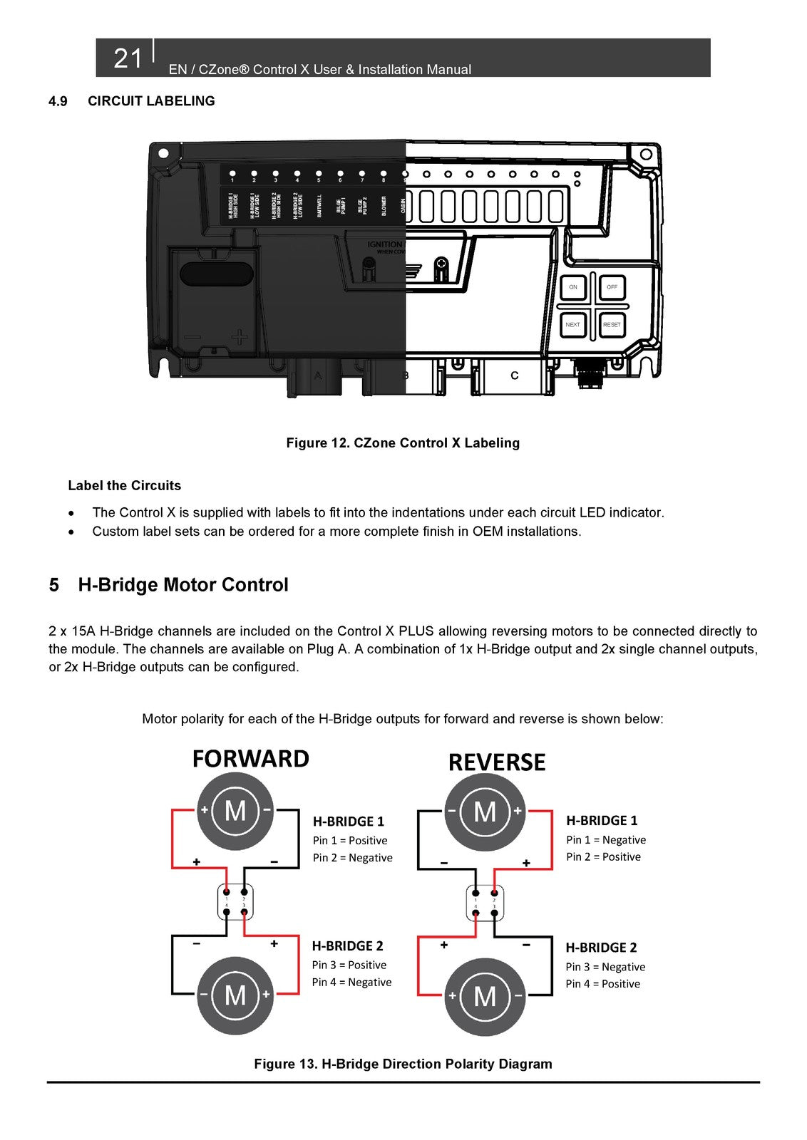 BEP MARINE CZone Control X Control X PLUS User  Installation Manual 2021