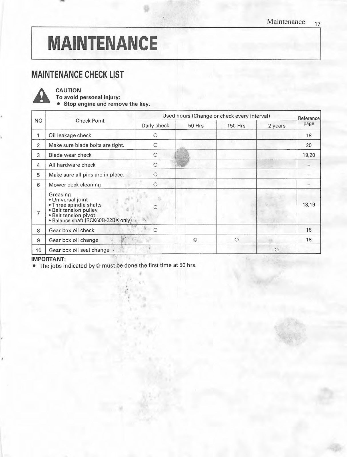 KUBOTA RCK48-15BX RCK54-15BX  More Rotary Mower Operators Manual - WIRE BOUND