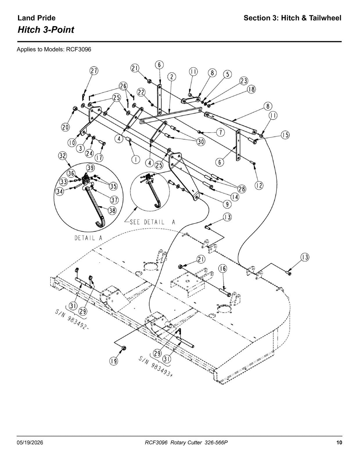 LAND PRIDE RCF3096 Rotary Cutters Parts Manual 2026 - WIRE BOUND - TOUGH COVERS