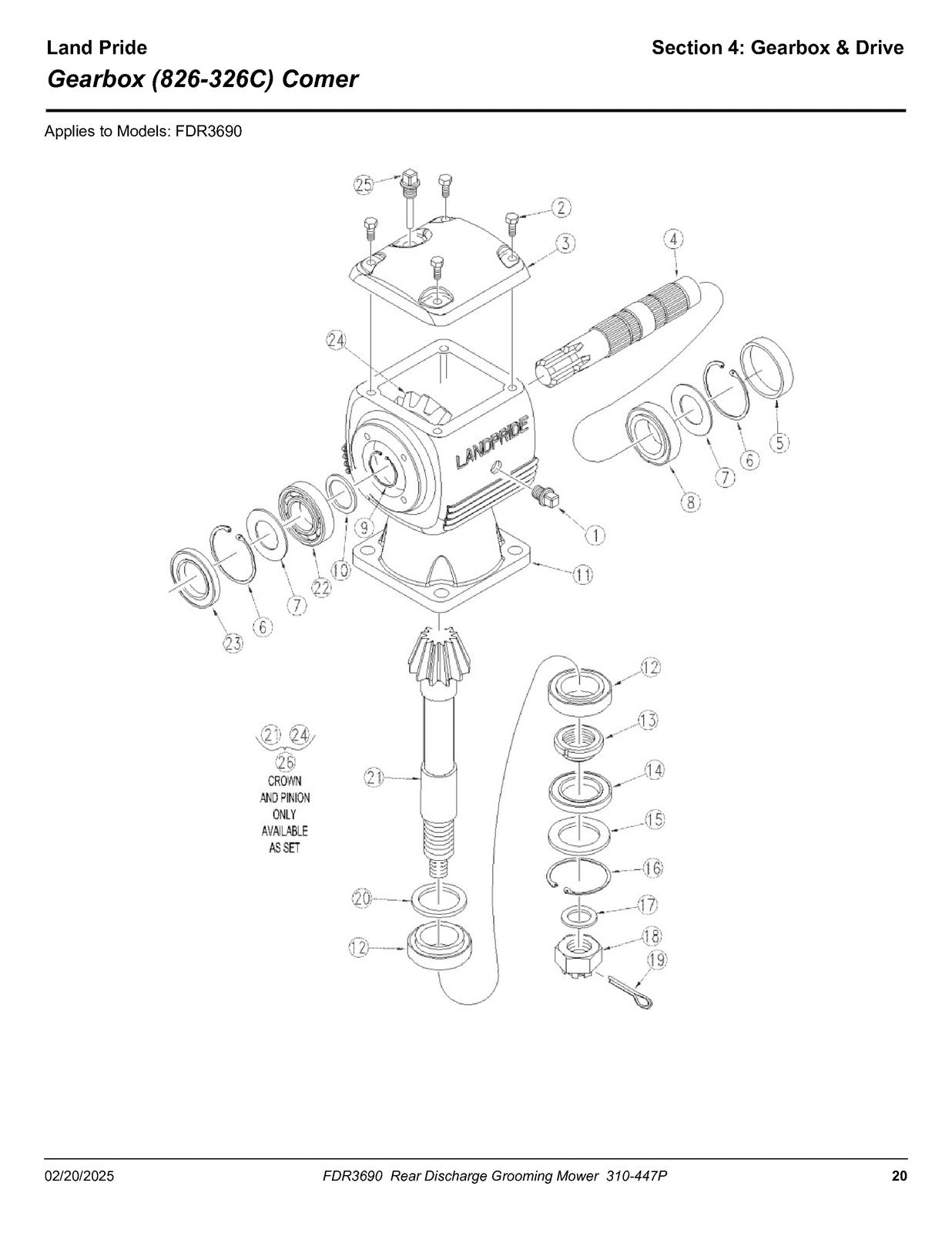 LAND PRIDE FDR36 Series Grooming Mowers Parts Manual 2025 - WIRE BOUND - COVERS