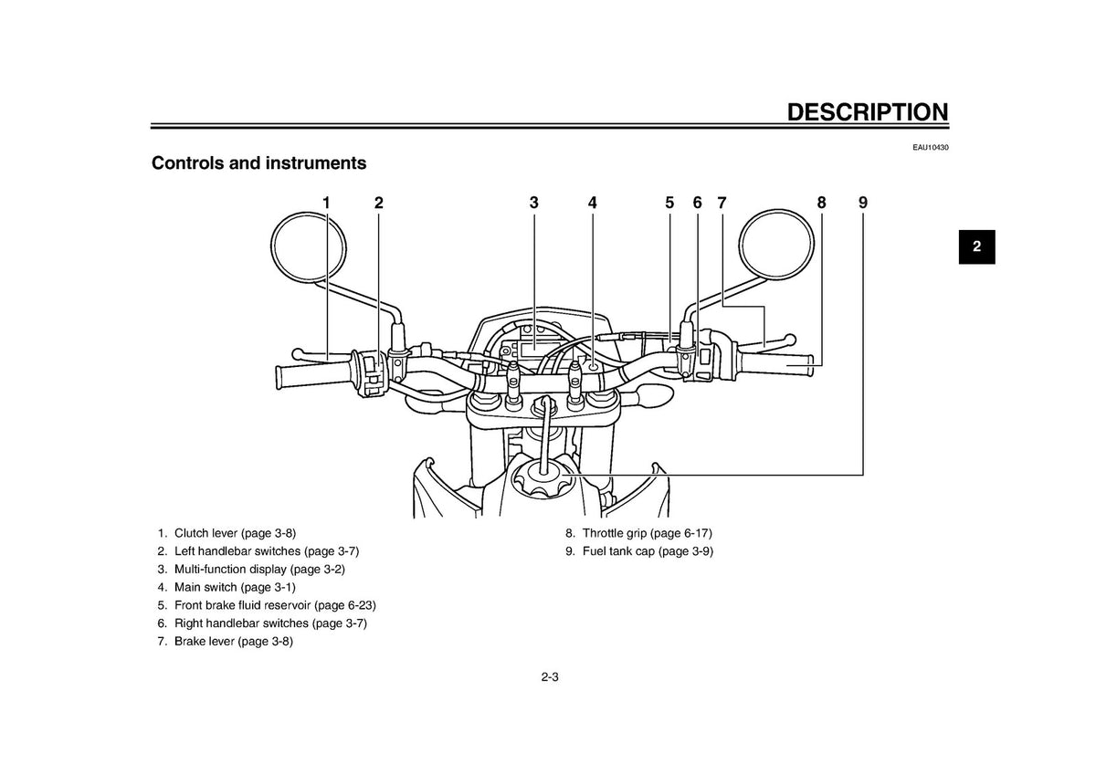 YAMAHA WR450F Owners Manual 2012 - STEEL WIRE BOUND - PROTECTIVE COVERS