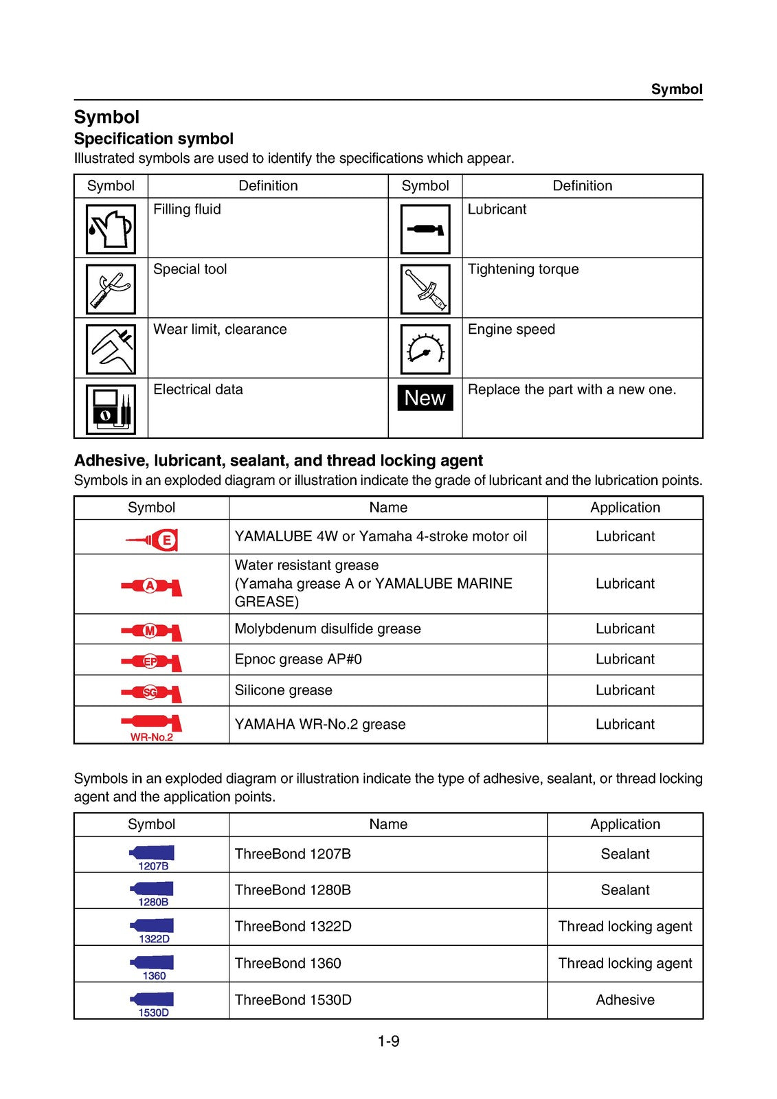 YAMAHA WaveRunner VX VX Cruiser VX Deluxe  More Service Manual, FOLDOUTS