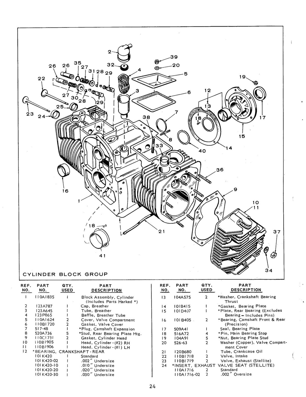 ONAN NH Series RV Generator Operators And Parts Manual - WIRE BOUND - COVERS