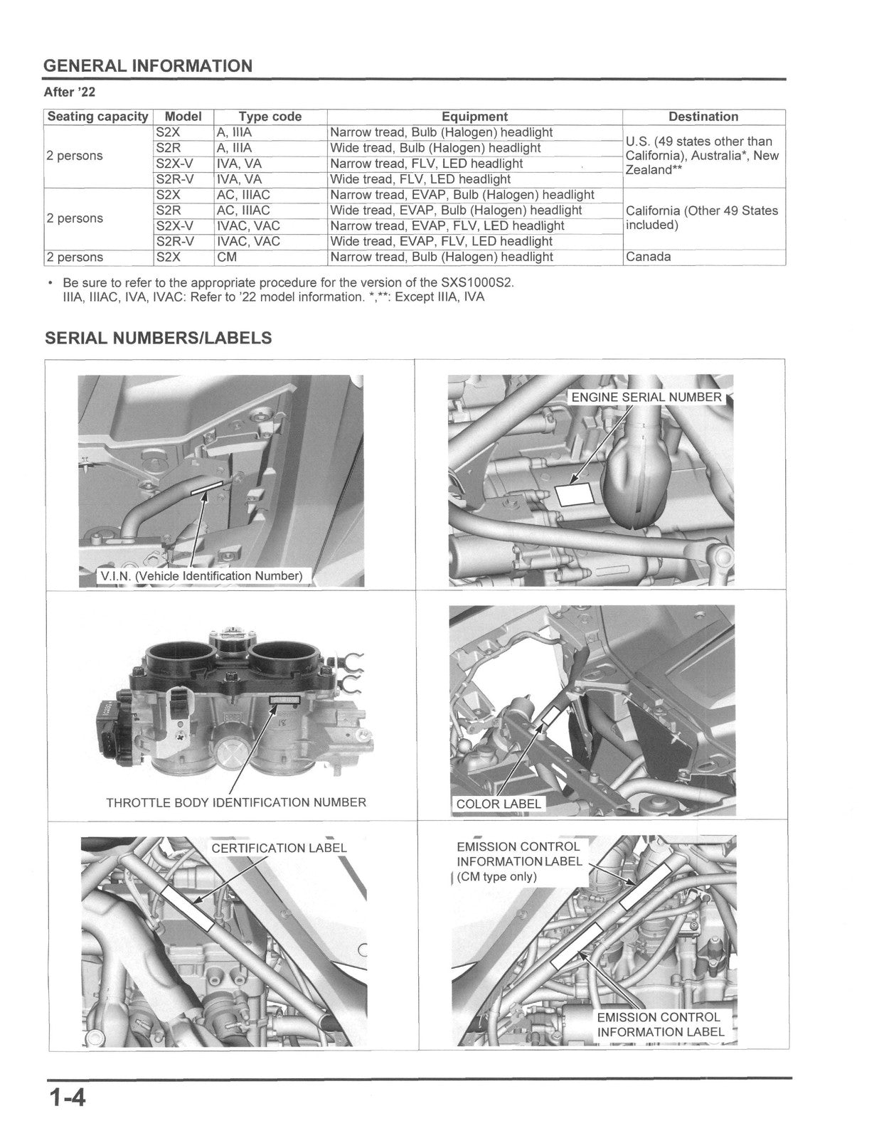 HONDA Talon 1000 Service Manual 2019-2024 - BOUND - COVERS - XL FOLDOUT PAGES