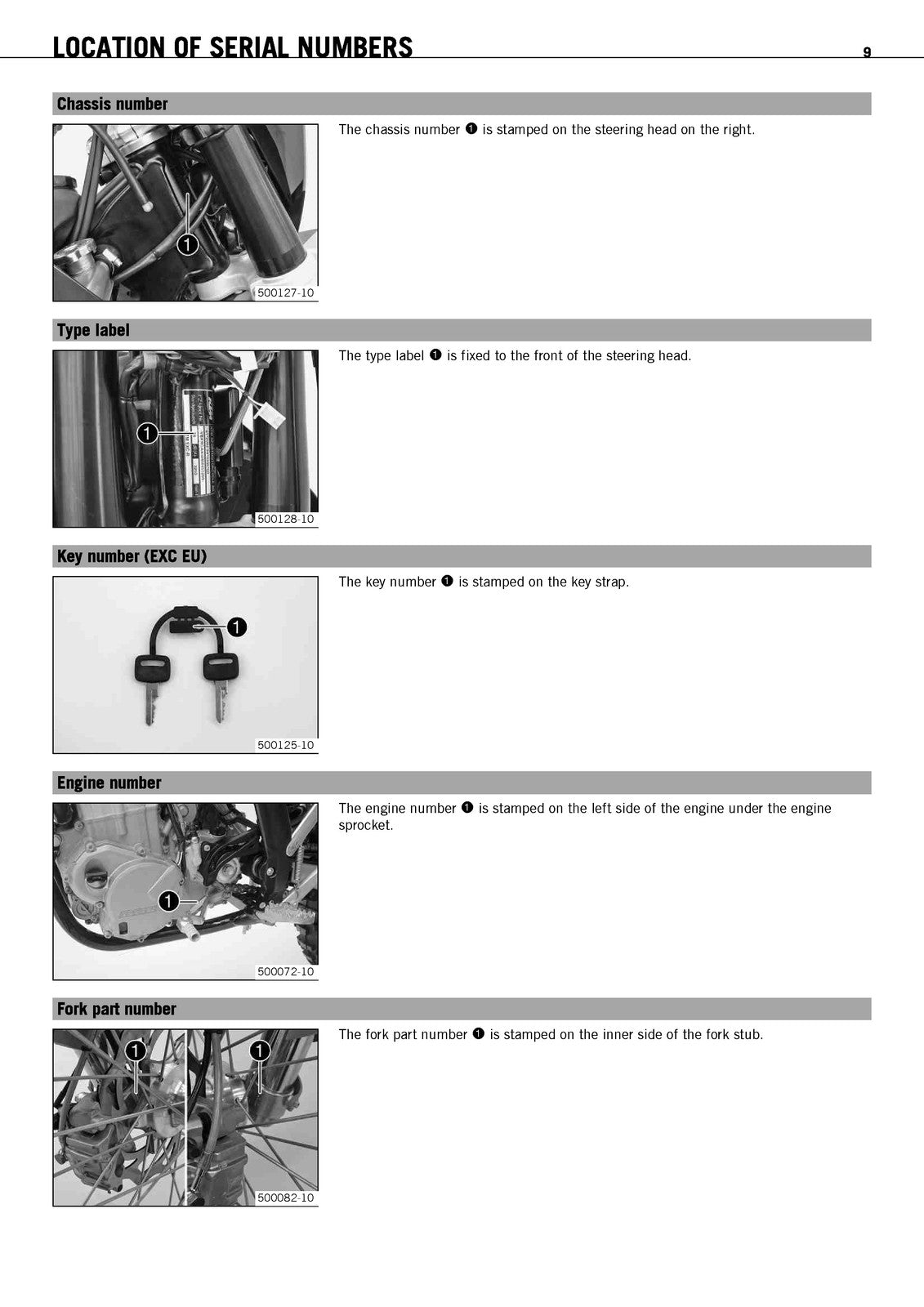 KTM 450 EXC EU 530 EXC EU 450 XC-W USA Owners Manual 2010 - WIRE BOUND - COVERS