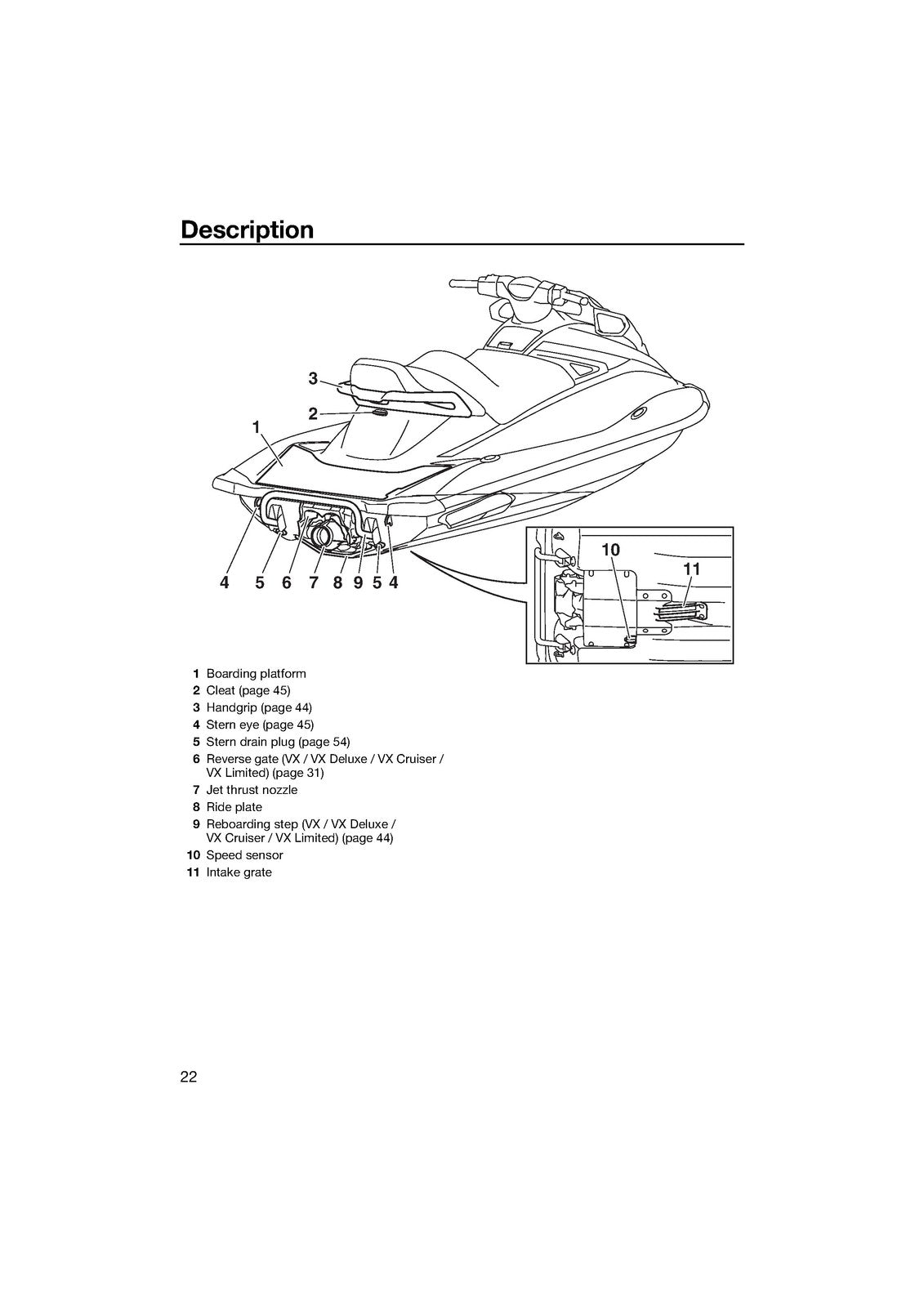 YAMAHA 2019 VX-C VX VX Deluxe VX Cruiser VX Limited Owners Operators Manual