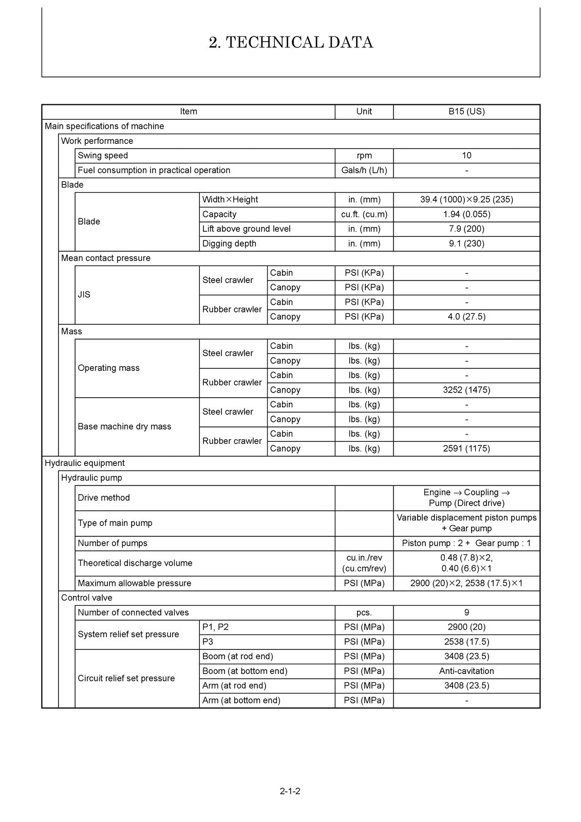 YANMAR B15US Excavator Service Manual - BOUND - COVERS - XL FOLDOUT PAGES