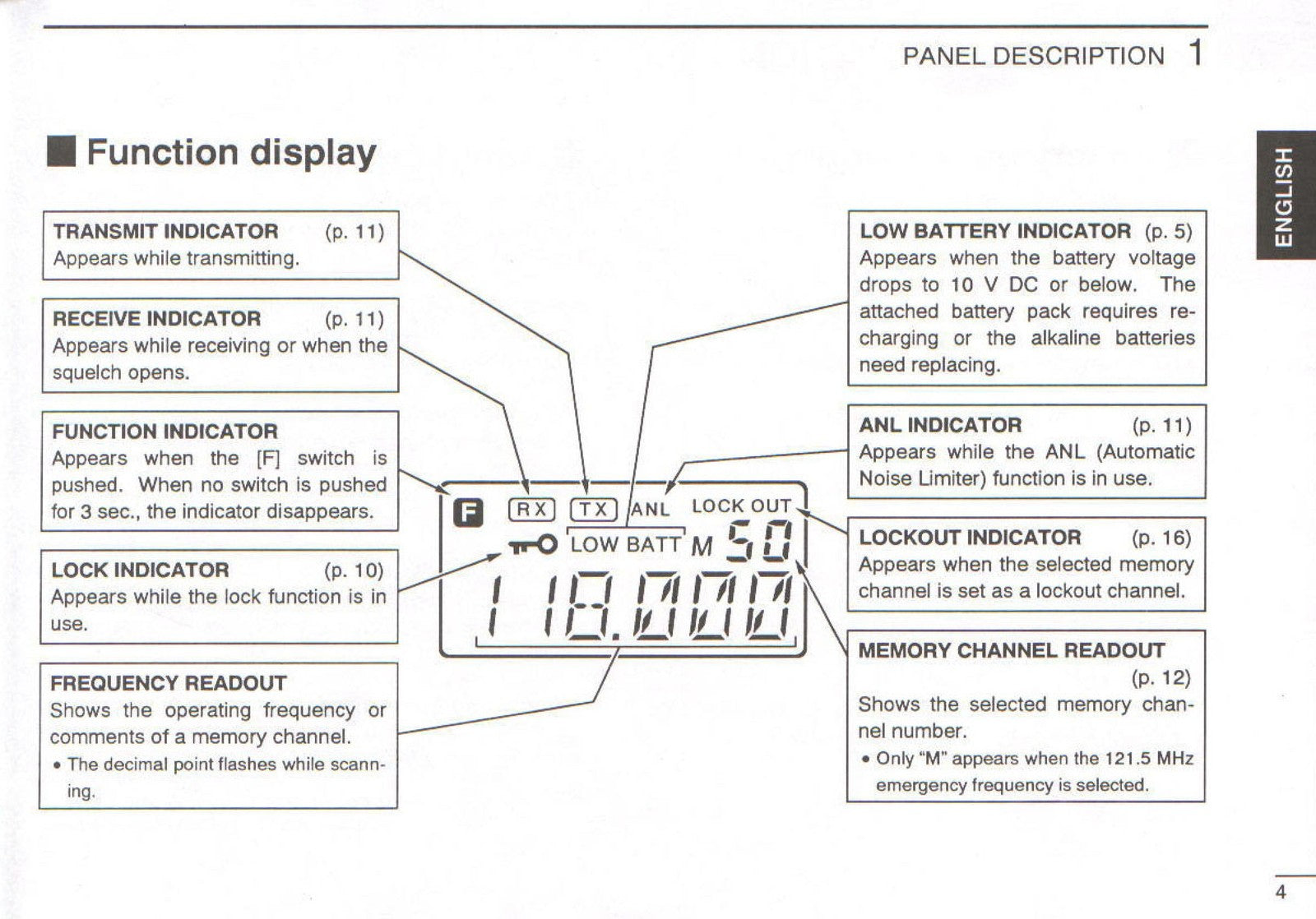 ICOM IC-A3 IC-A3E VHF Air Band Transceiver Instruction Manual - WIRE BOUND