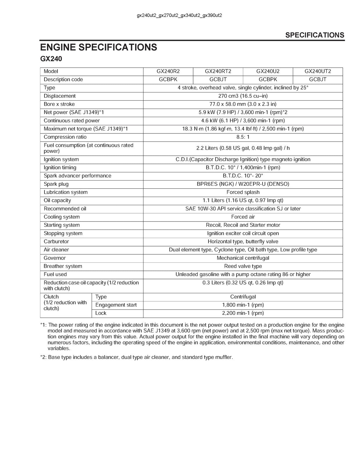 HONDA GX240 GX270 GX340 GX390 Engine Service Manual - WIRE BOUND - TOUGH COVERS