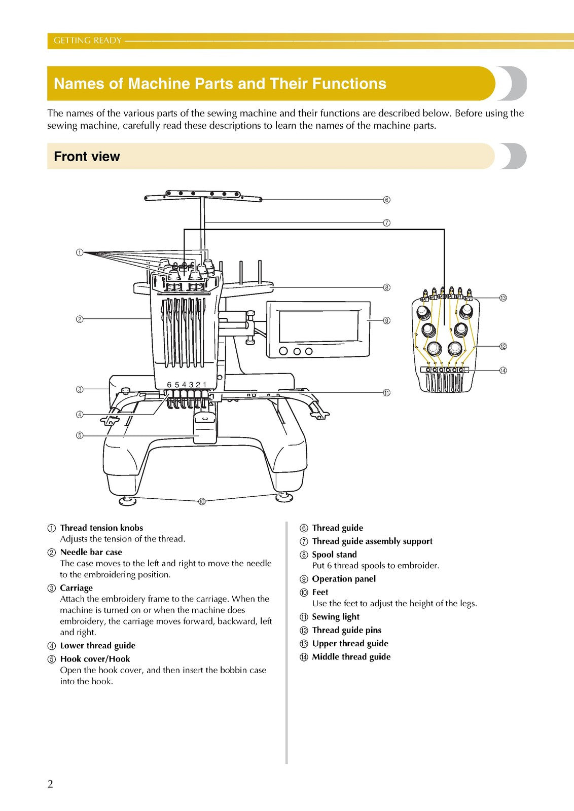 BABY LOCK Embroidery Professional BMP8 Instruction Manual - WIRE BOUND - COVERS