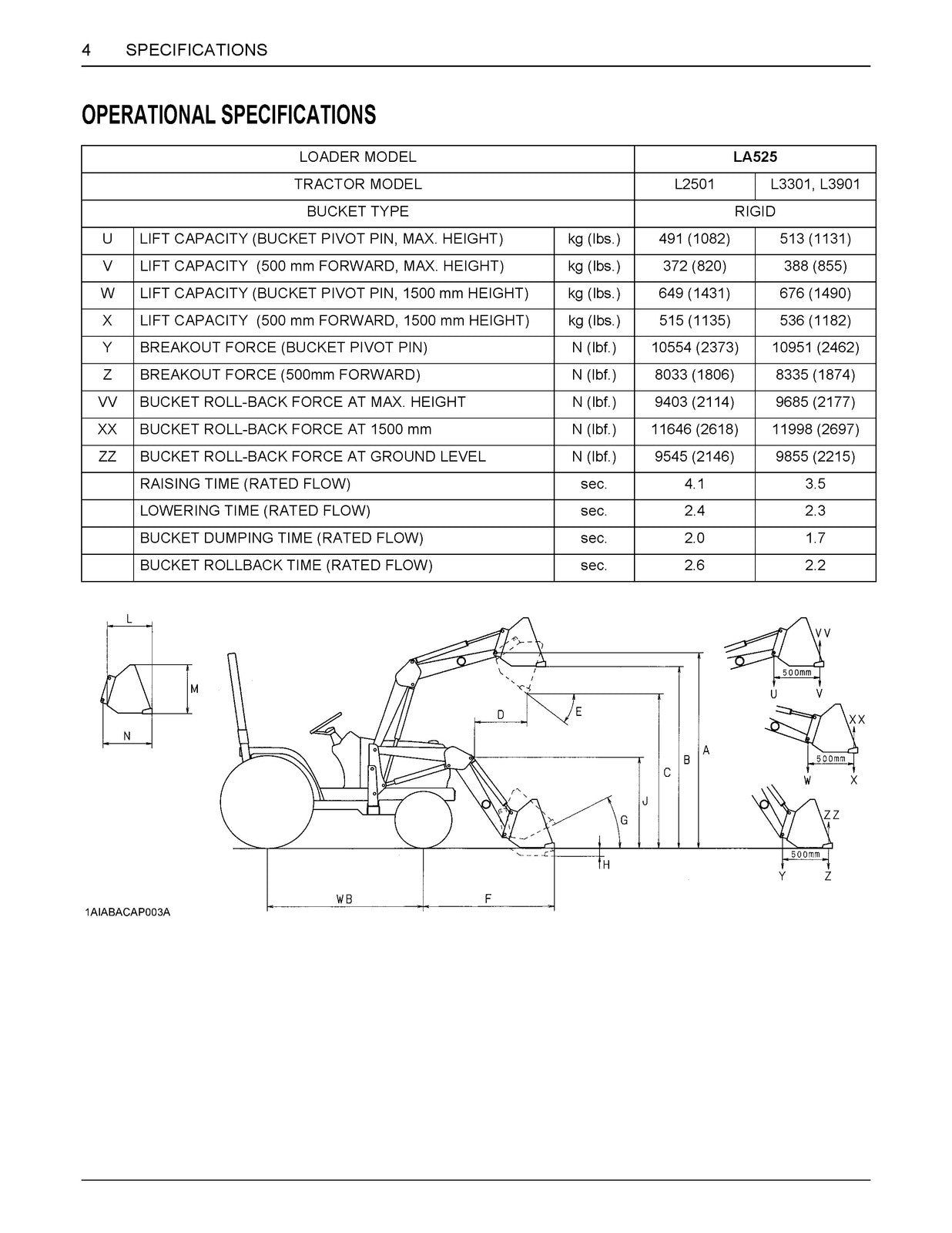KUBOTA LA525 Front Loader Operators Manual - BOUND - COVERS - XL FOLDOUT PAGES