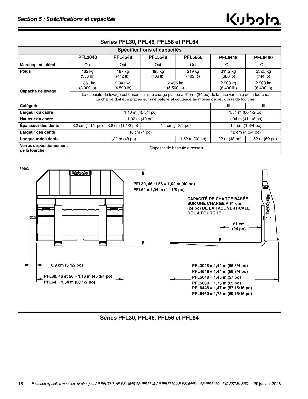 LAND PRIDE PFL3048 Pallet Fork Operators Manual - WIRE BOUND - TOUGH COVERS
