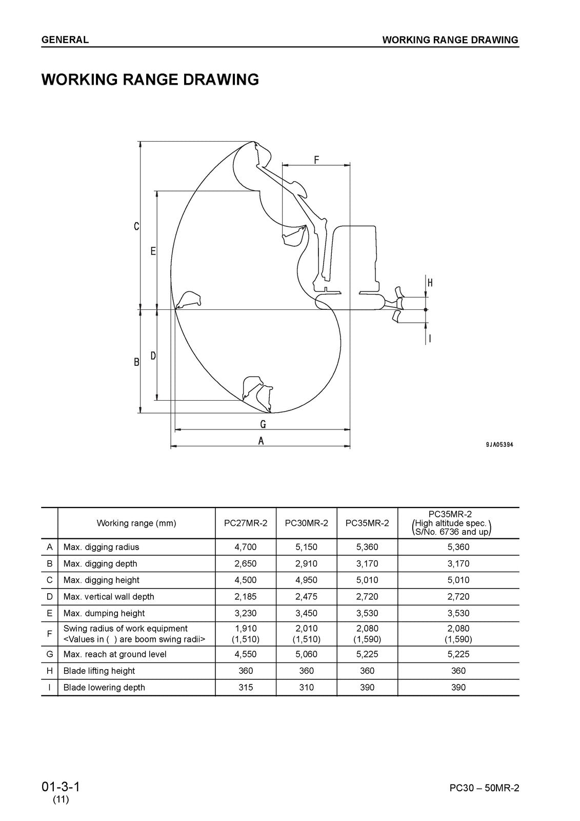 KOMATSU 2007 PC27MR-2 PC30MR-2 PC35MR-2 PC40MR-2 PC50MR-2 Workshop Manual