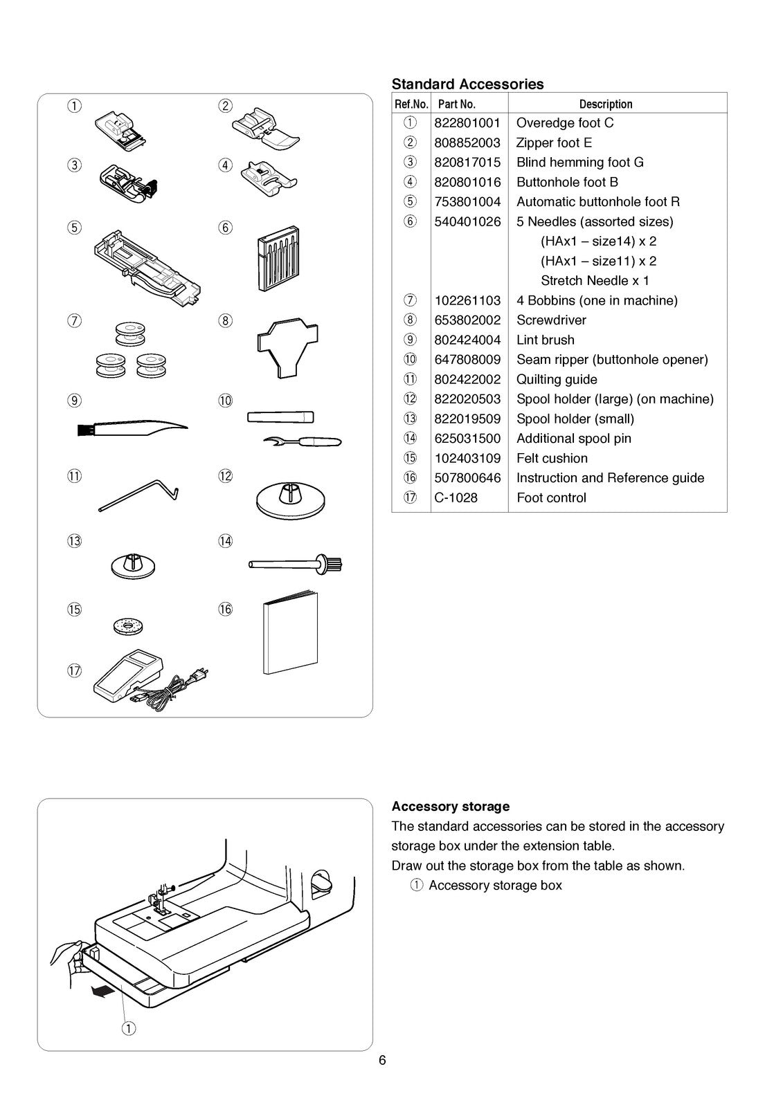 BABY LOCK Zeal BL35B Sewing Machine Instruction Manual - WIRE BOUND - COVERS