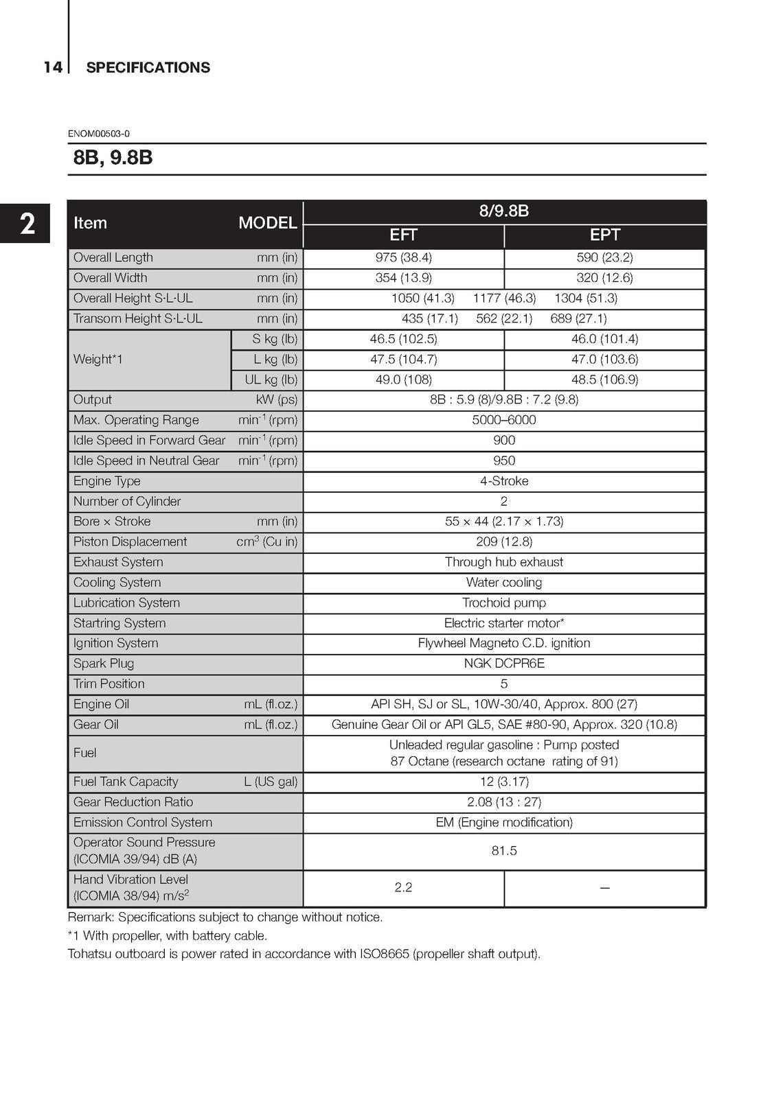 TOHATSU MFS 8B 98B Owners Manual - STEEL WIRE BOUND - PROTECTIVE COVERS