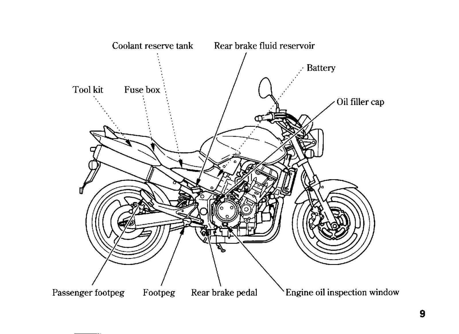 HONDA CB900F Motorcycle Owners Manual 2001 - BOUND - COVERS - XL FOLDOUT PAGES