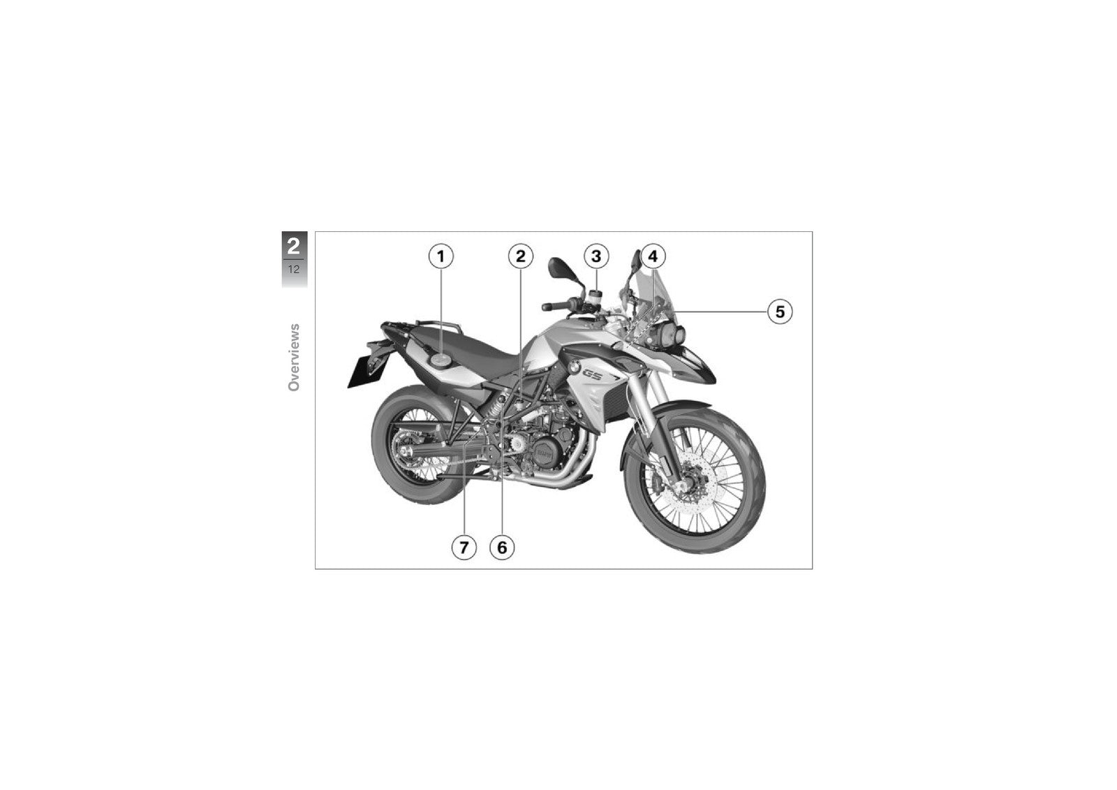 BMW F 800 GS Motorcycle Riders Manual 2017 - STEEL WIRE BOUND - TOUGH COVERS