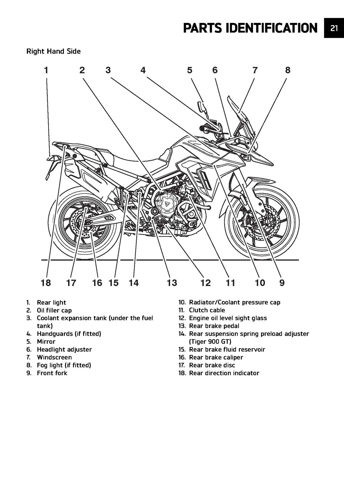 TRIUMPH Tiger 900 GT GT Pro Rally Pro Owners Handbook Manual 2024 On - BOUND