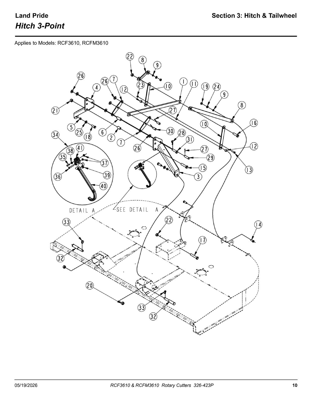 LAND PRIDE RCF3610 Rotary Cutters Parts Manual 2026 - WIRE BOUND - TOUGH COVERS