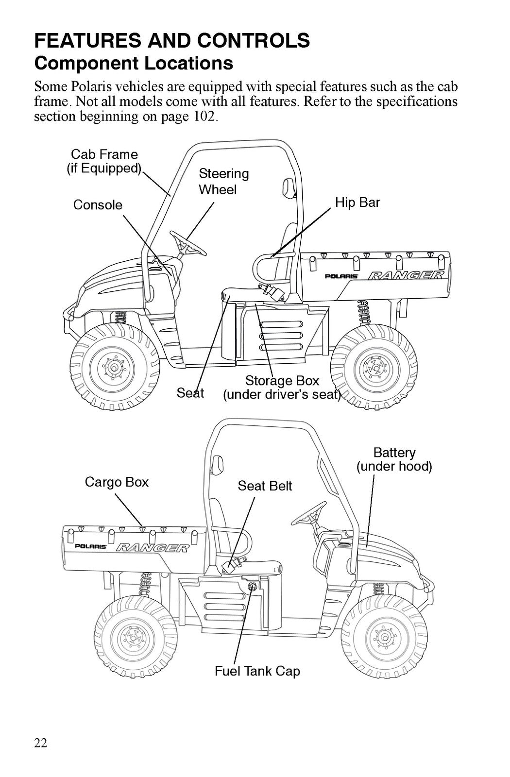 POLARIS RANGER 4X4 500 EFI Owners Manual 2008 - STEEL WIRE BOUND - TOUGH COVERS