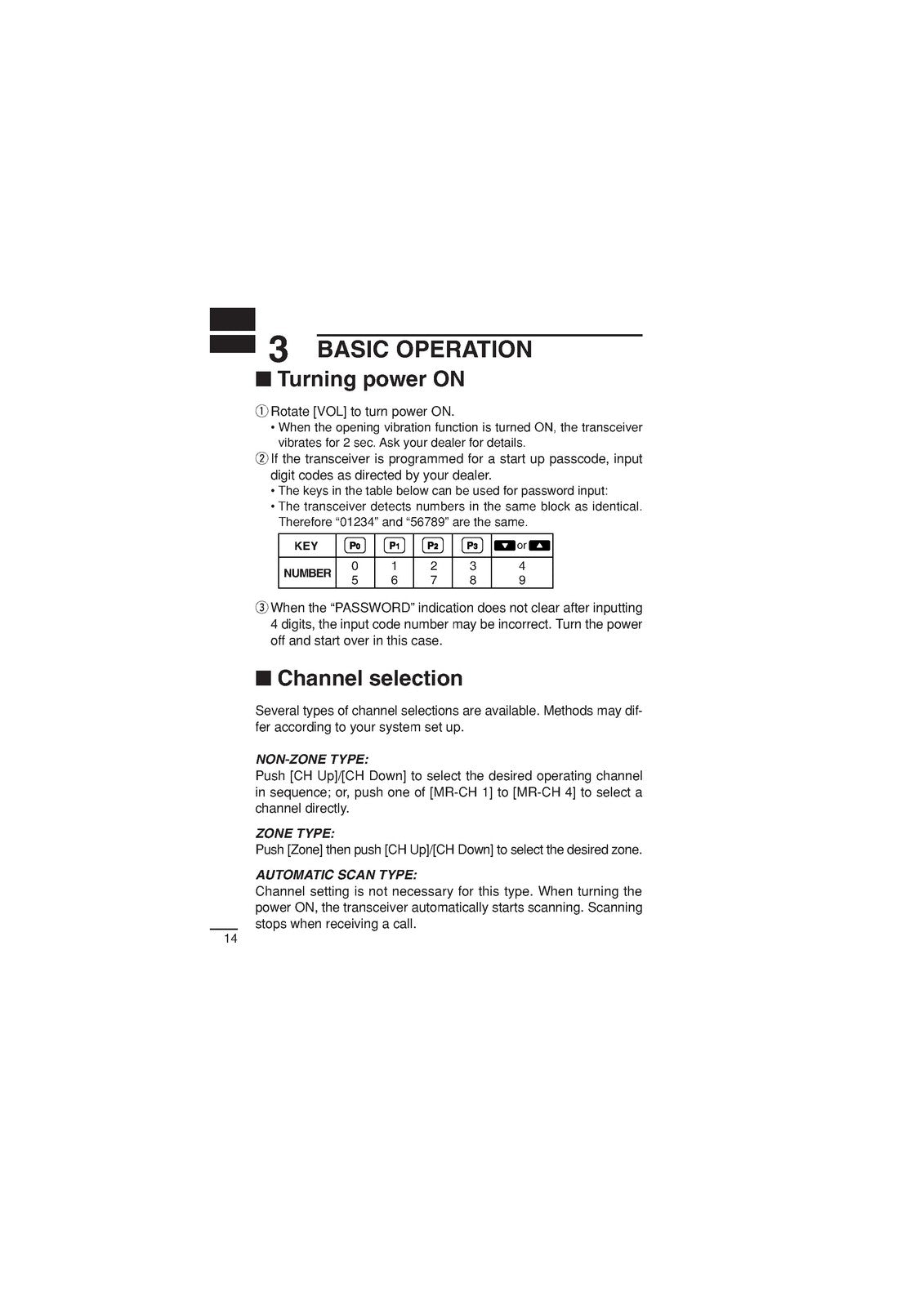 ICOM IC-F50V IC-F60V VHF UHF Transceiver Instruction Manual - WIRE BOUND