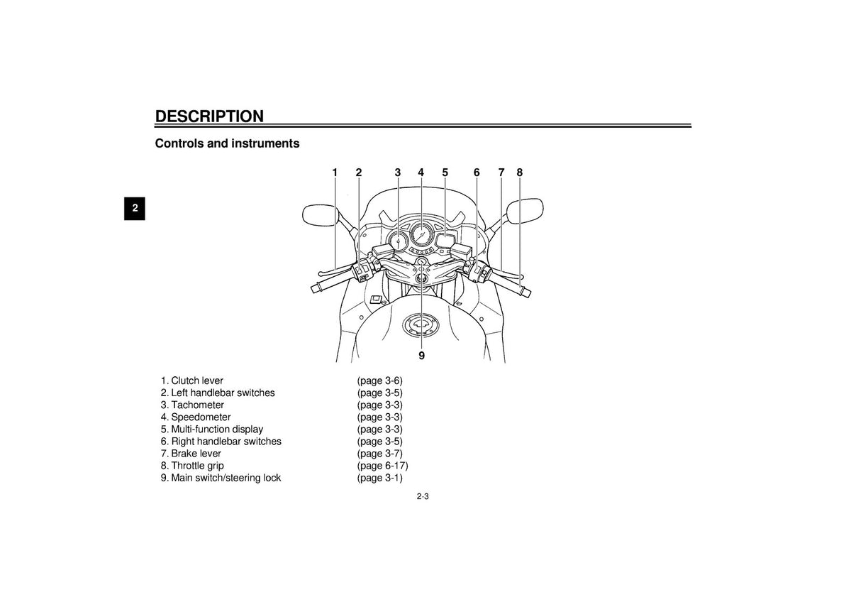 YAMAHA FJR1300N Owners Manual 2001 - STEEL WIRE BOUND - PROTECTIVE COVERS
