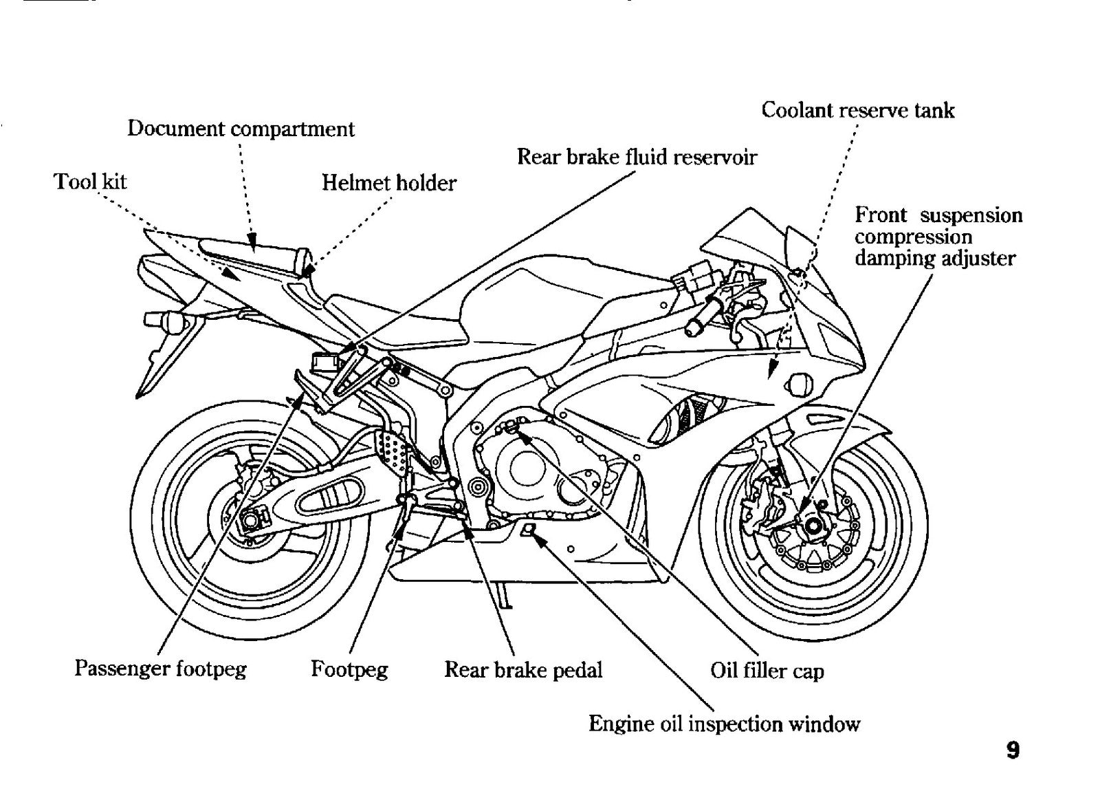 HONDA CBR1000RR Fire Blade Owners Manual 2006 - BOUND - COVERS - XL FOLDOUTS