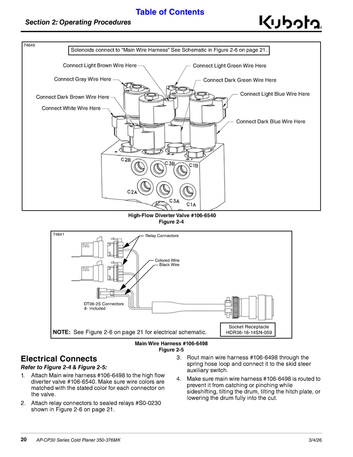 LAND PRIDE CP30 Series Cold Planers Operators Manual - WIRE BOUND - TOUGH COVERS