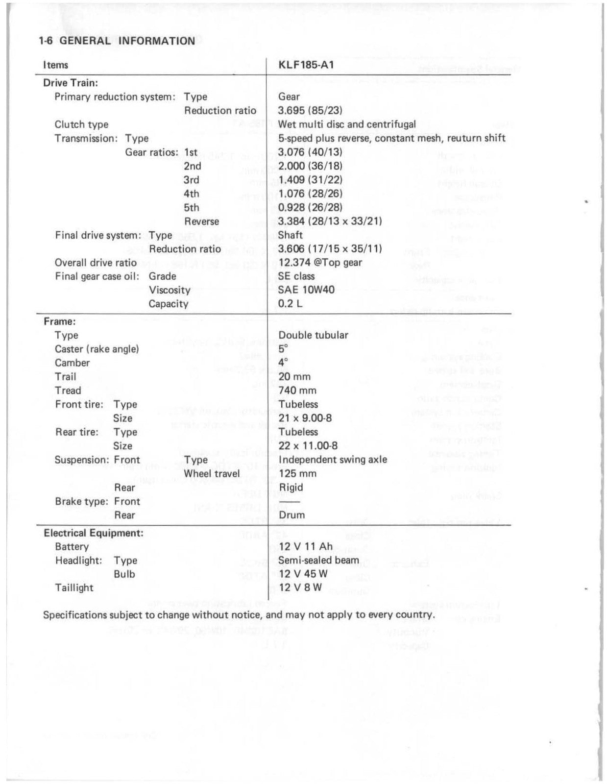 KAWASAKI Bayou 185 KLF185 ATV Service Manual - STEEL WIRE BOUND - TOUGH COVERS