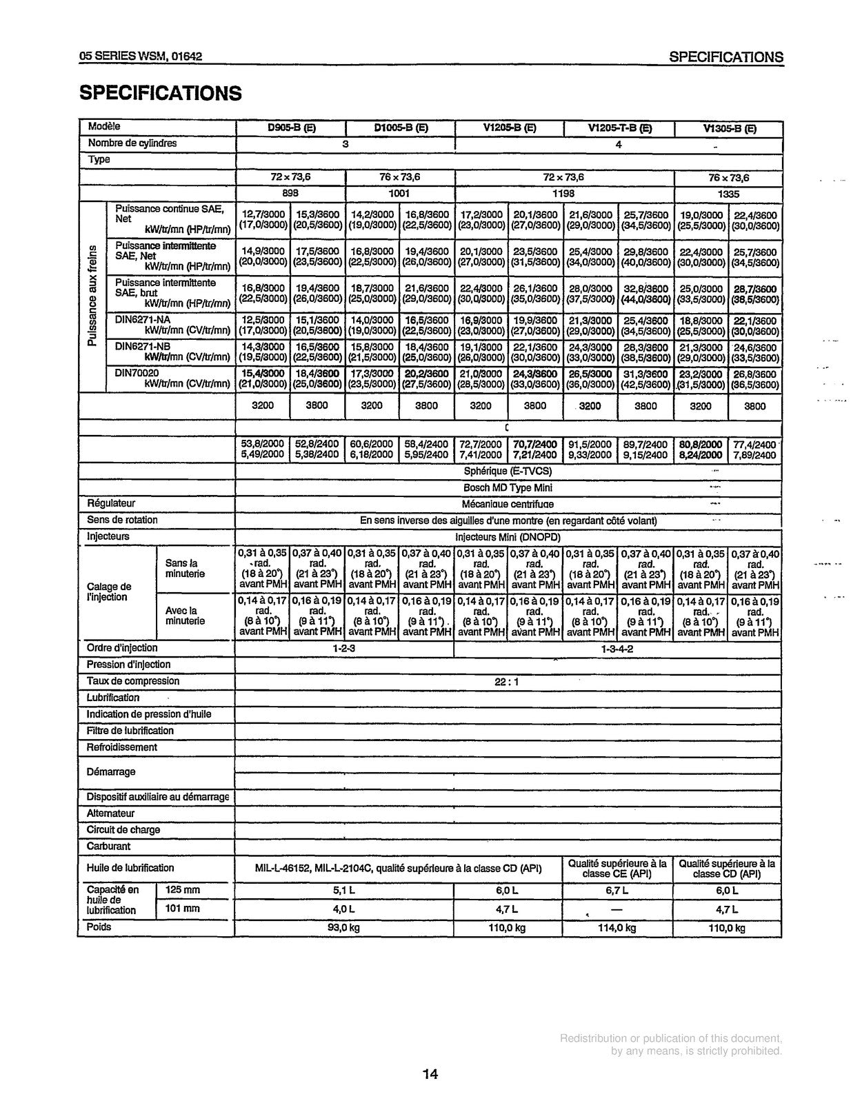KUBOTA 05 Series Diesel Engine Workshop Manual 1996 - WIRE BOUND - TOUGH COVERS