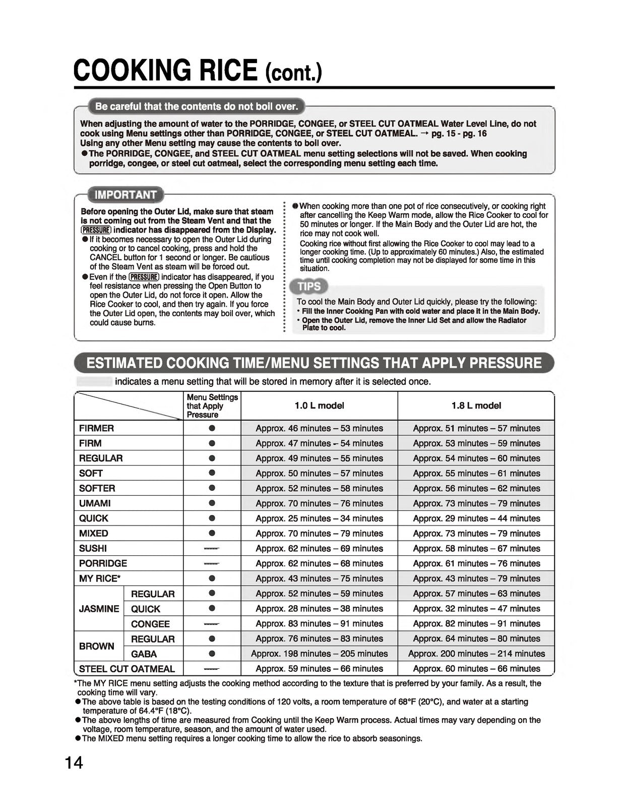ZOJIRUSHI NW-JEC10 18 Pressure Induction Operating Instructions Manual - BOUND