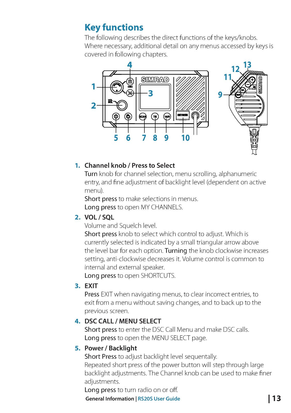 SIMRAD RS20S VHF Radio User Manual - STEEL WIRE BOUND - PROTECTIVE COVERS