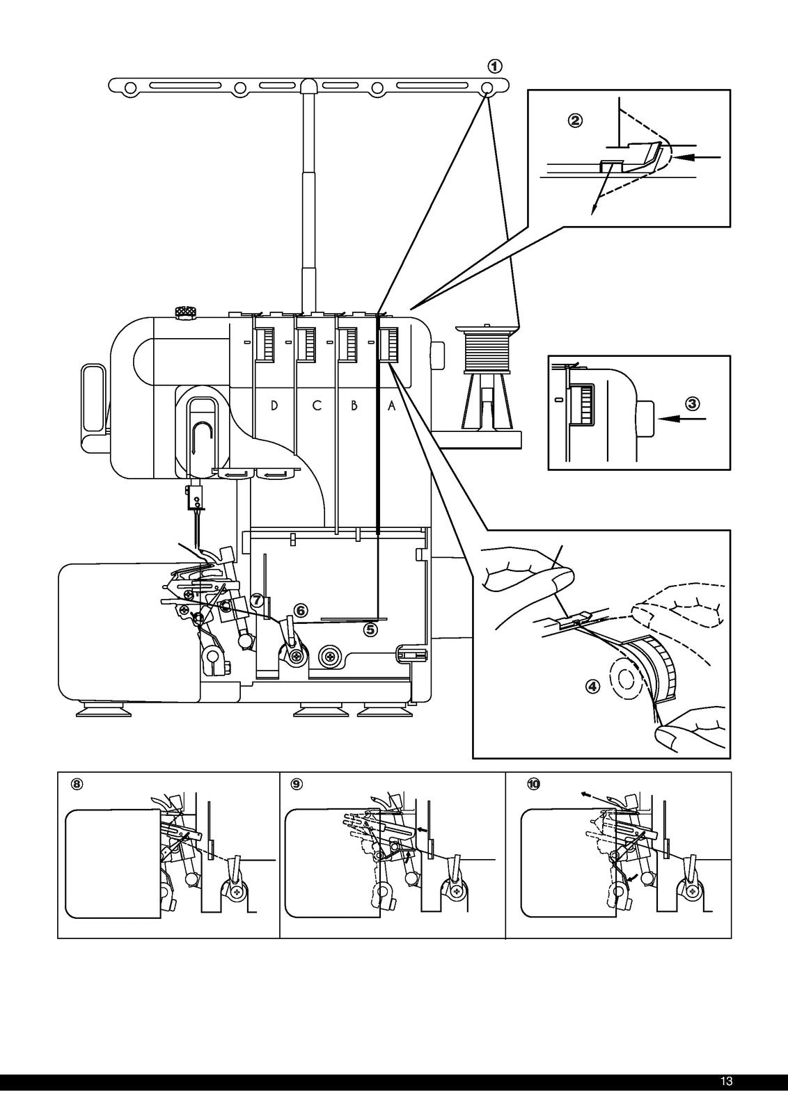 ALFA Style 8708 Overlock Sewing Machine Instruction Manual - WIRE BOUND - COVERS