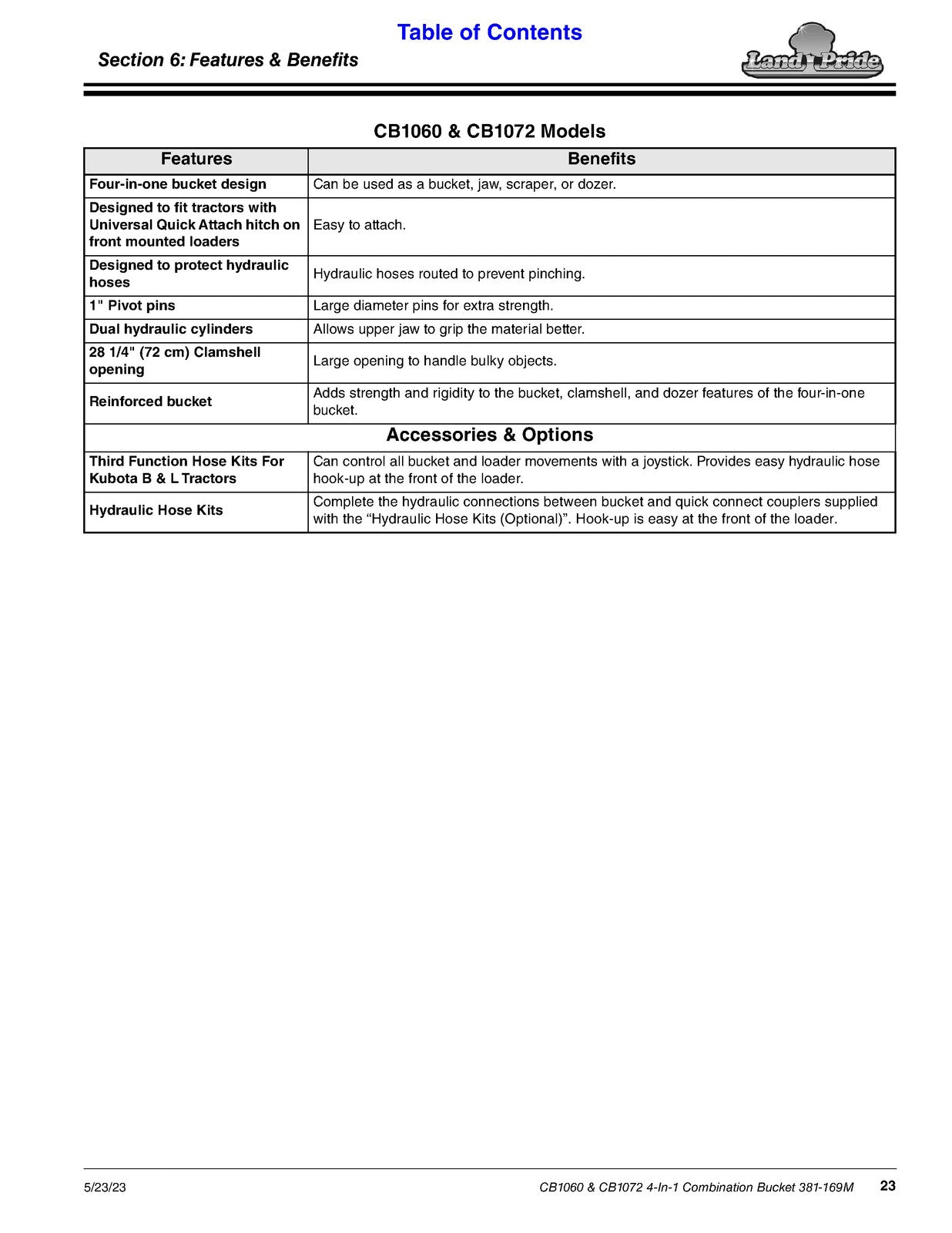 LAND PRIDE CB1060 CB1072 4-In-1 Combination Bucket Operators Manual - WIRE BOUND