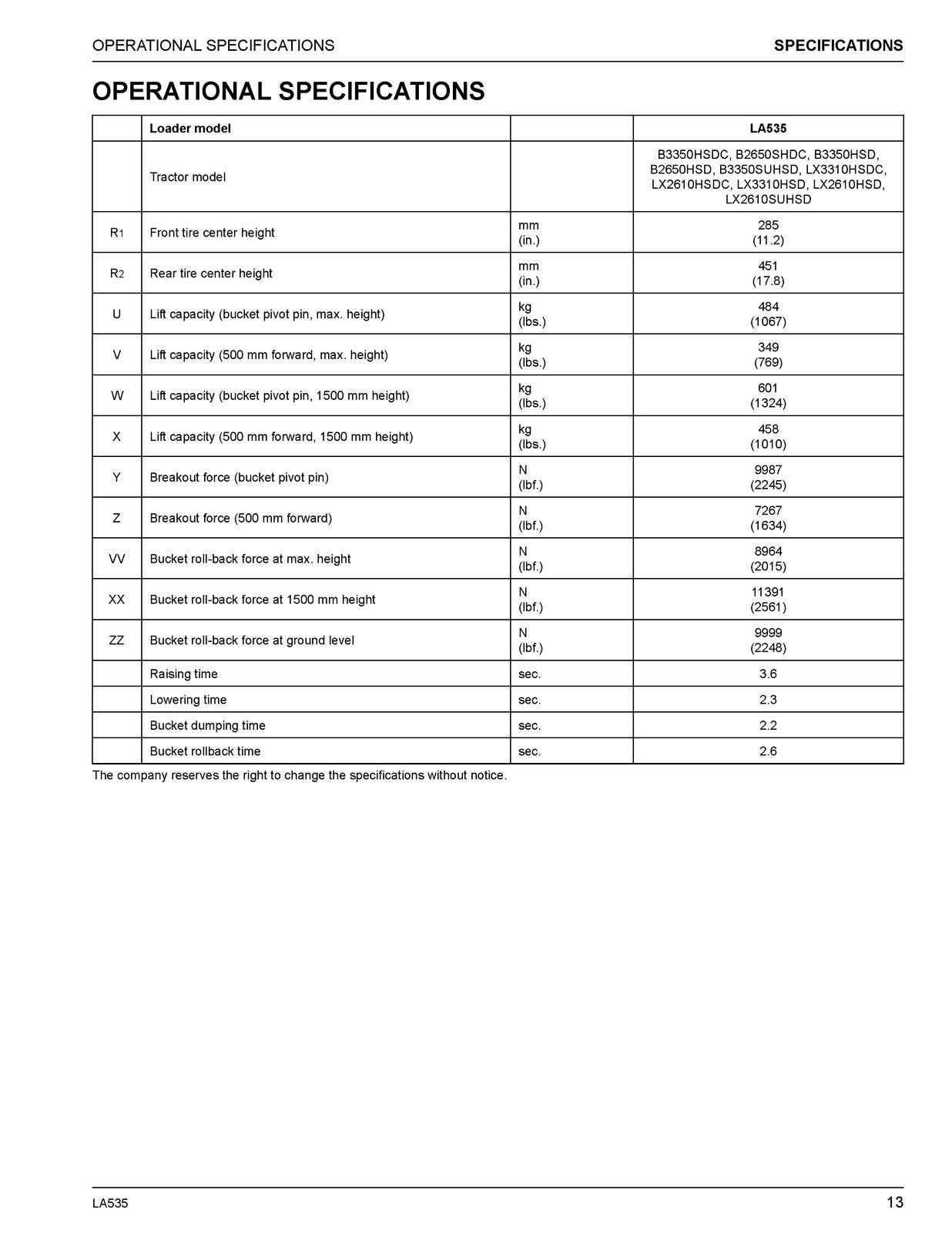 KUBOTA LA535 Front Loader Operators Manual 2020 - BOUND - COVERS - XL FOLDOUTS