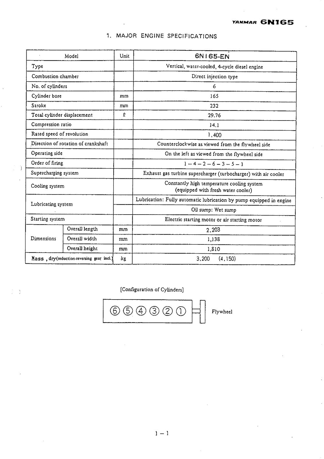 YANMAR 6N165 Operation Manual - BOUND - COVERS - XL FOLDOUT PAGES