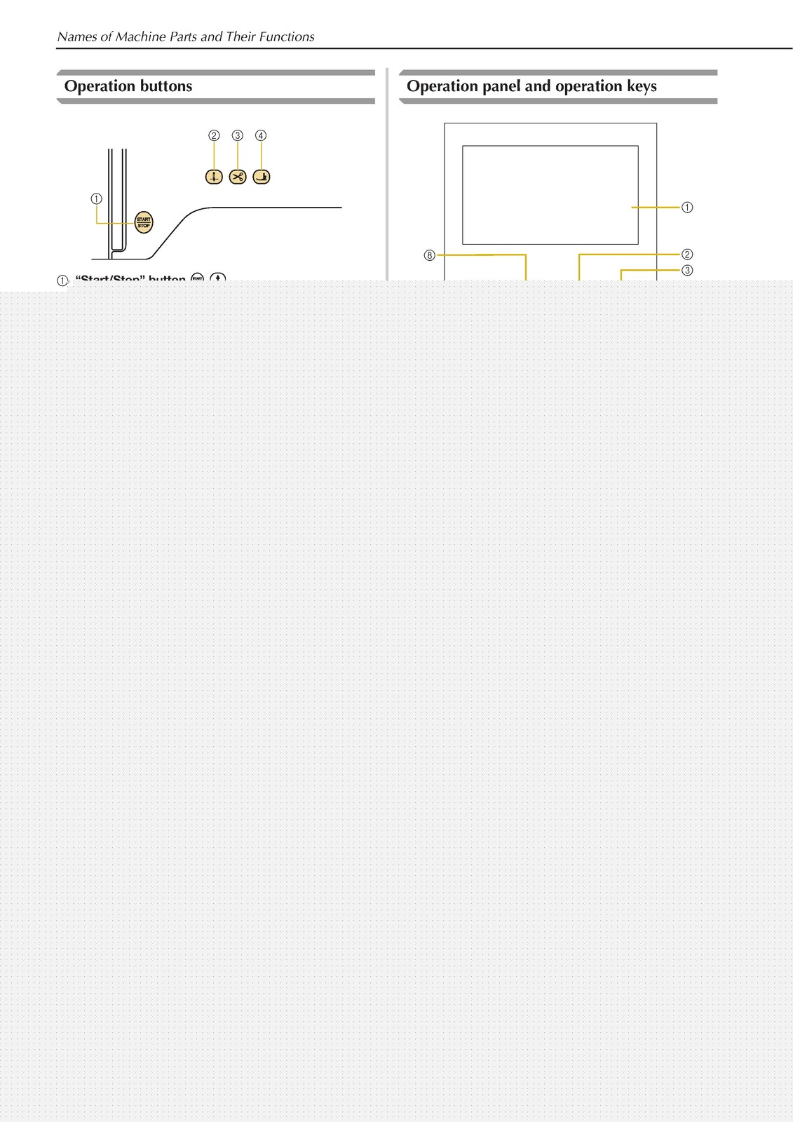 BABY LOCK Flourish BLMFO Sewing Machine Instruction Manual - WIRE BOUND - COVERS