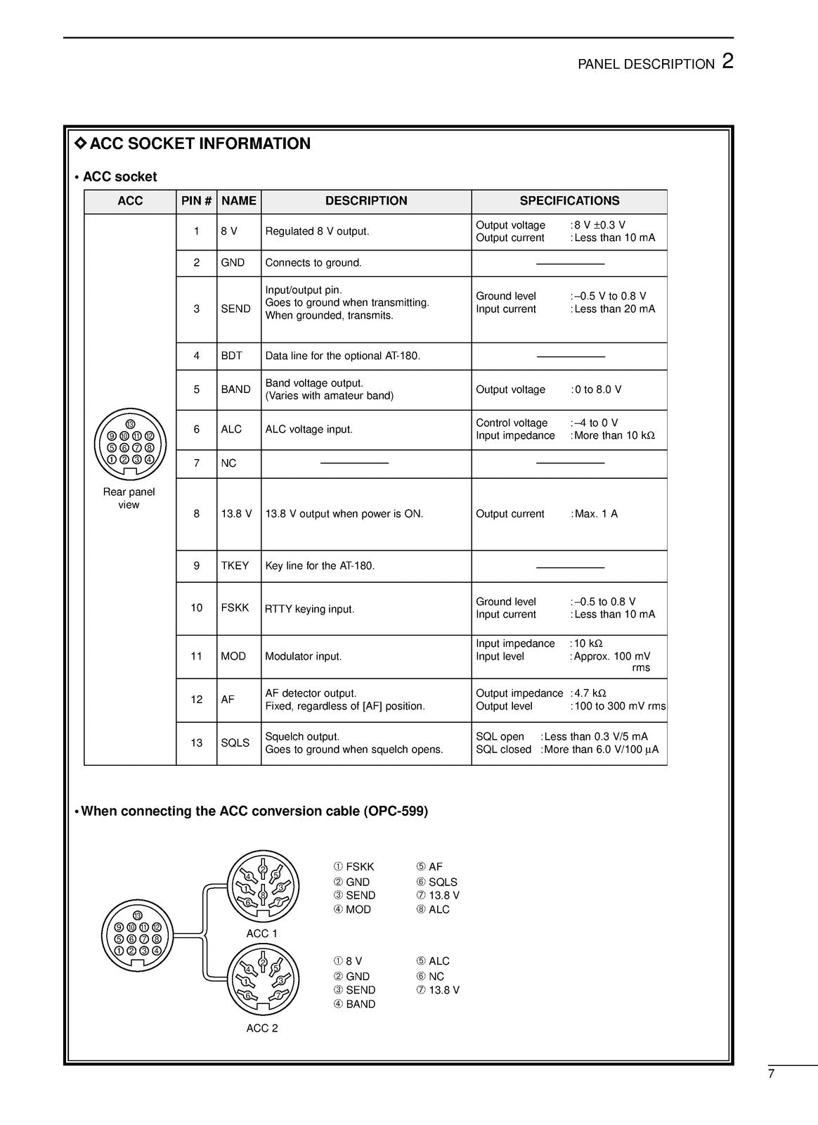 ICOM IC-718 HF All Band Transceiver Instruction Manual - WIRE BOUND - COVERS