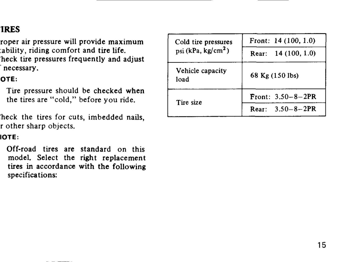 HONDA Z50R Owners Manual 1985 - STEEL WIRE BOUND - PROTECTIVE COVERS