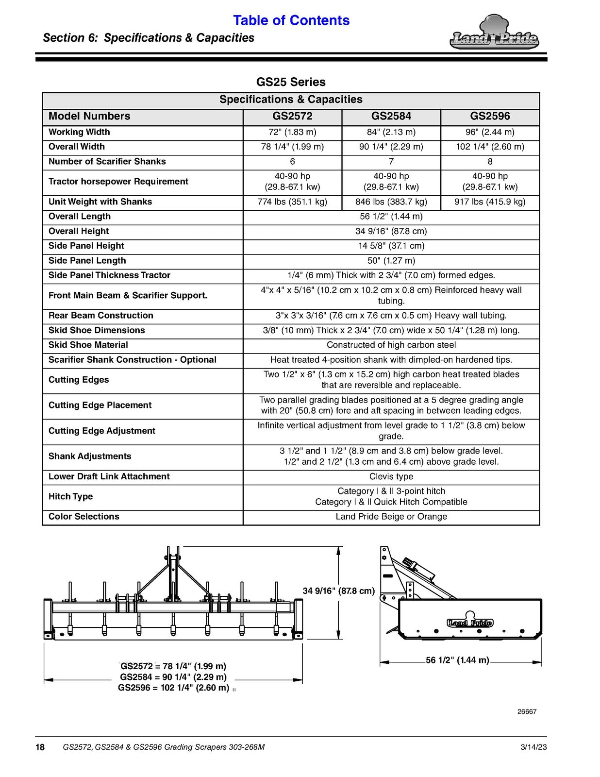 LAND PRIDE GS25 Series Grading Scrapers Operators Manual - WIRE BOUND - COVERS