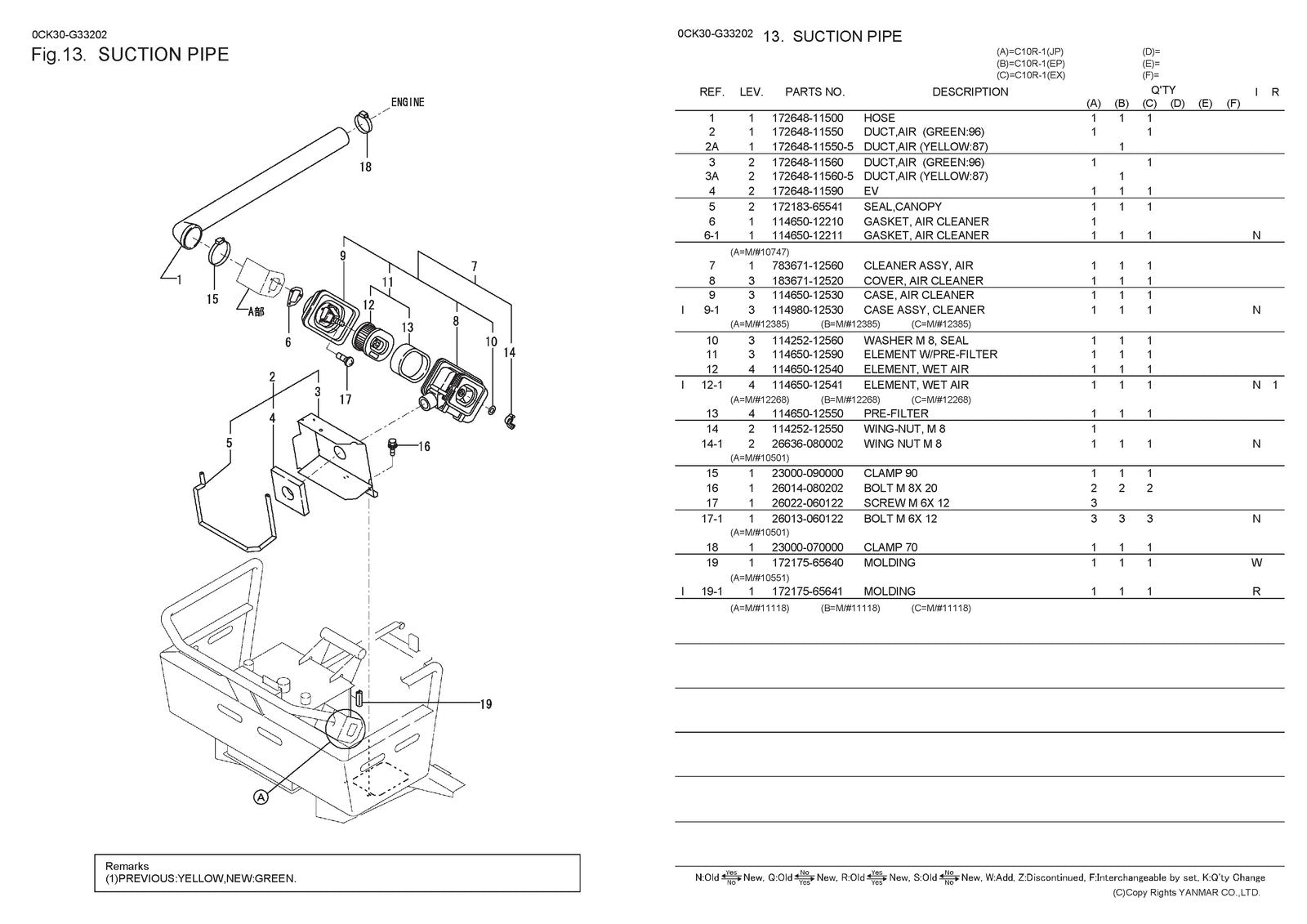 YANMAR C10R-1 Crawler Carrier Parts Catalog Manual 2010 - WIRE BOUND - COVERS