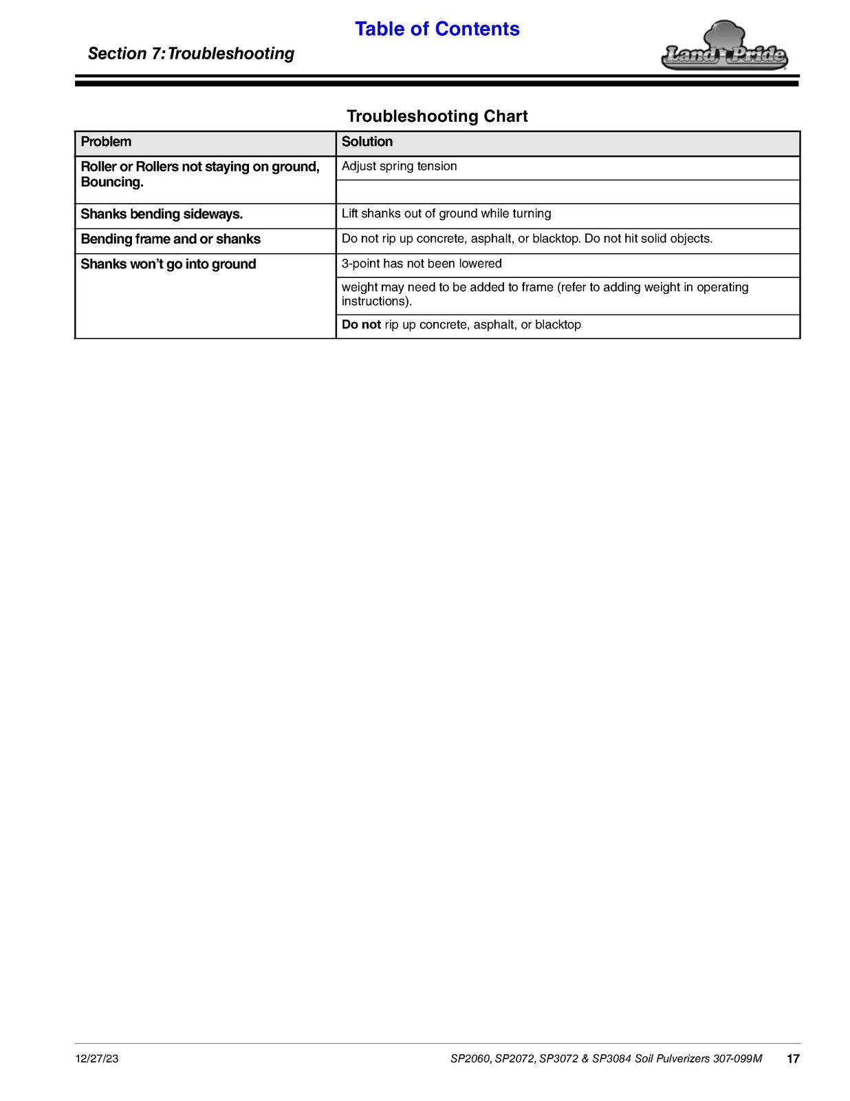 LAND PRIDE SP20 Series Soil Pulverizers Operators Manual - WIRE BOUND - COVERS