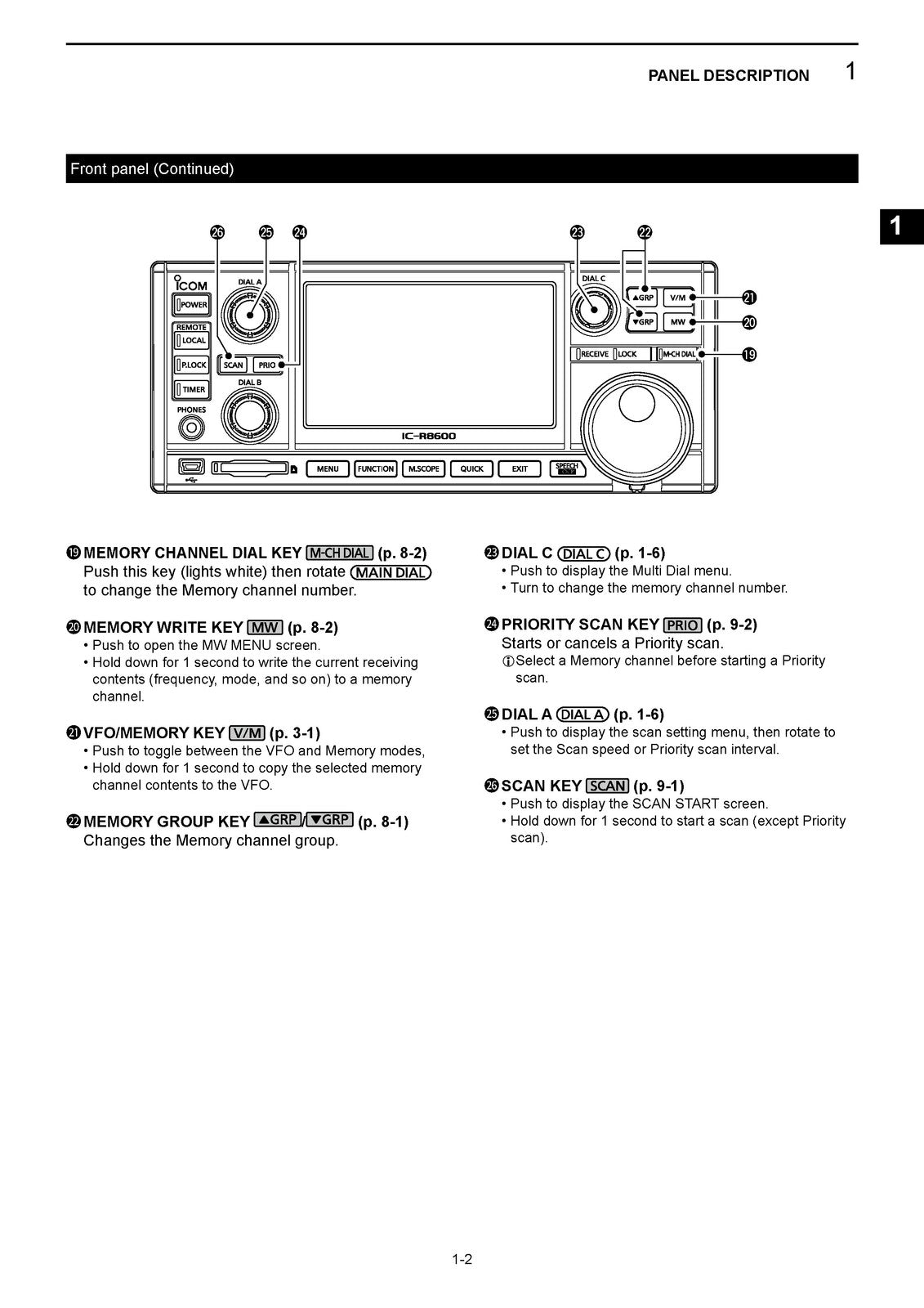 ICOM IC-R8600 Communications Receiver Instruction Manual - WIRE BOUND - COVERS