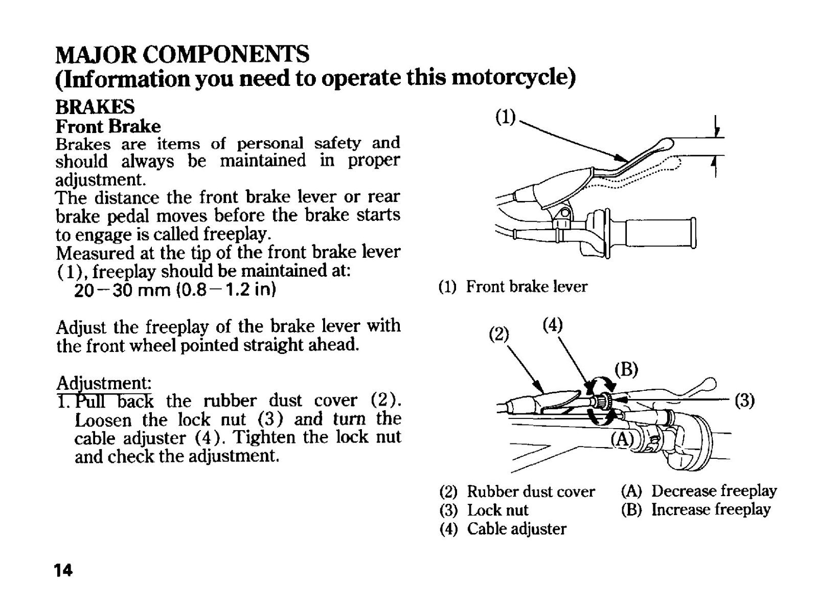 HONDA CRF80F Owners Manual 2008 - STEEL WIRE BOUND - PROTECTIVE COVERS