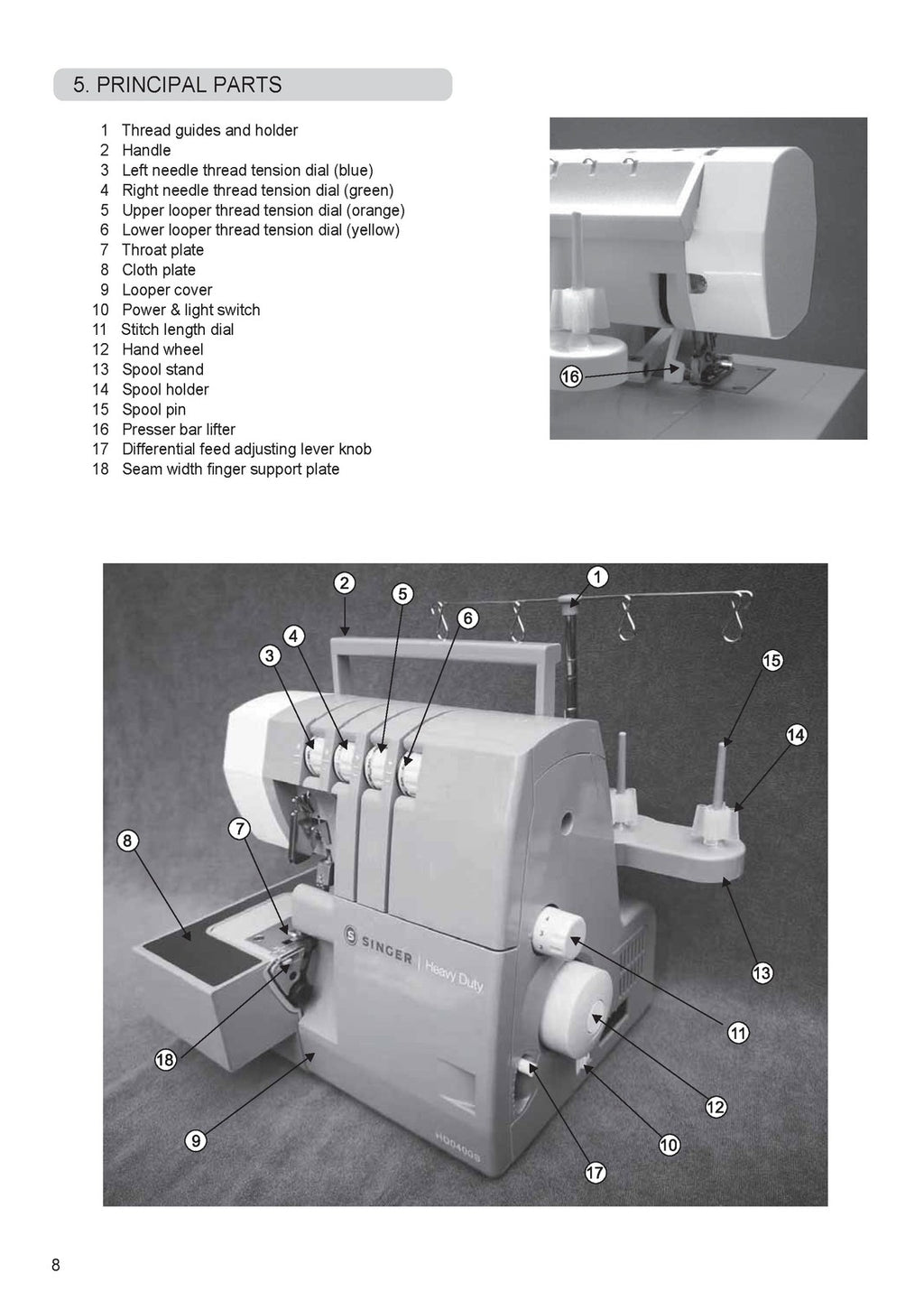 SINGER Heavy Duty Serger HD0400S Instruction Manual - WIRE BOUND - TOUGH COVERS