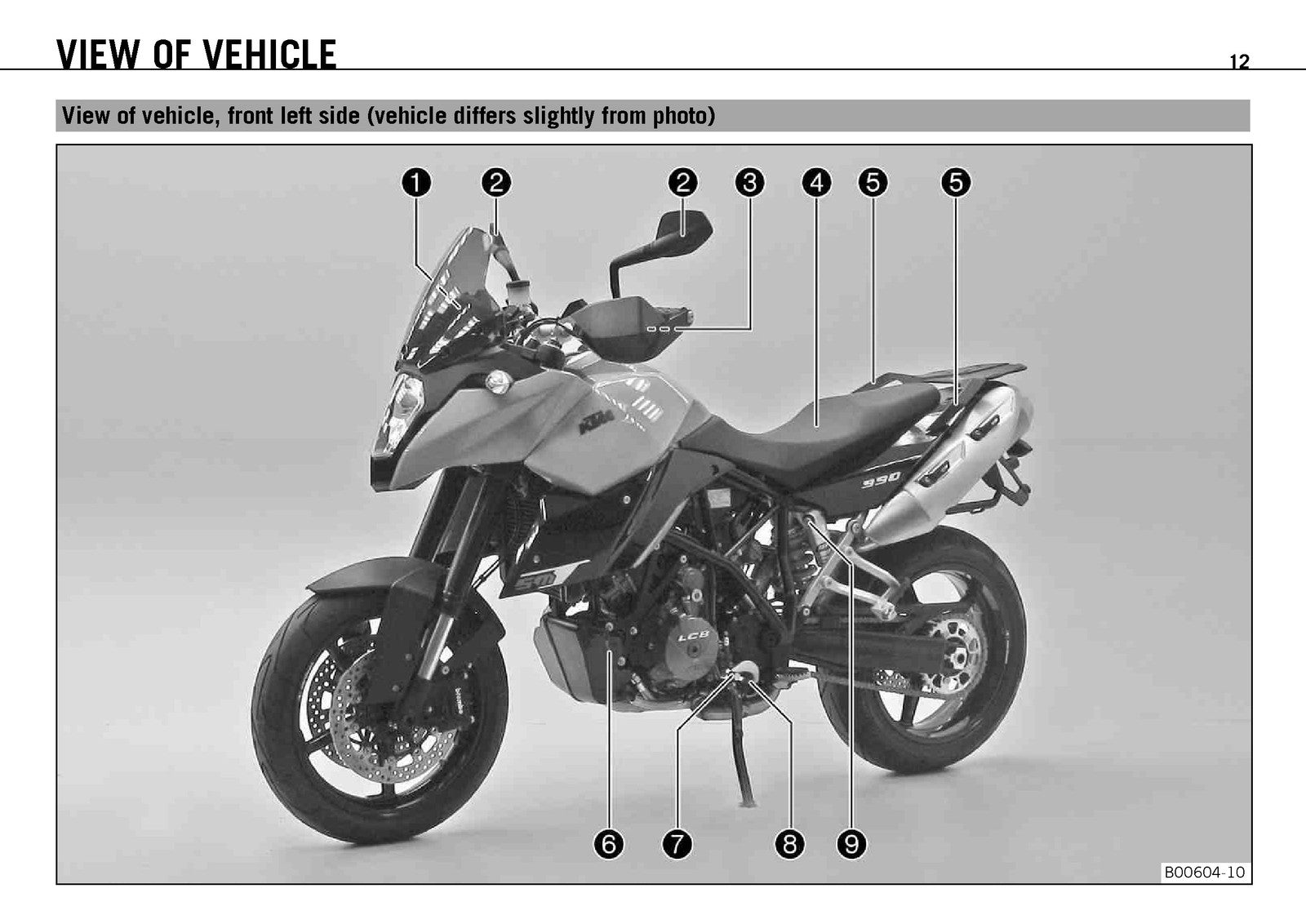 KTM 990 Supermoto T Owners Manual 2011 - STEEL WIRE BOUND - PROTECTIVE COVERS